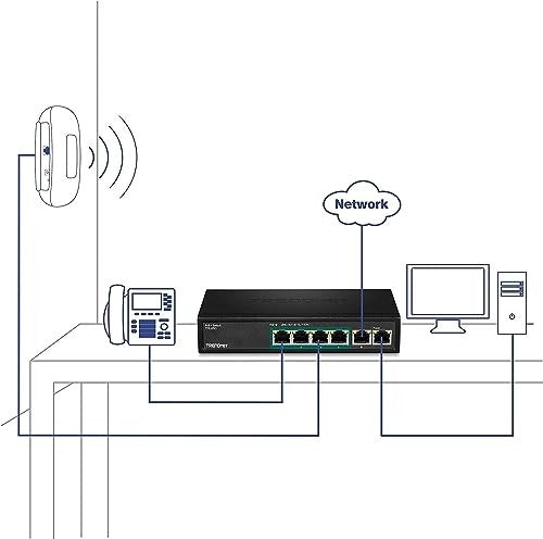 TRENDnet 6-Port Fast Ethernet PoE+ Switch TPE-S50 with 60W power budget, NDAA compliant, showing the network switch with ports and LED indicators.