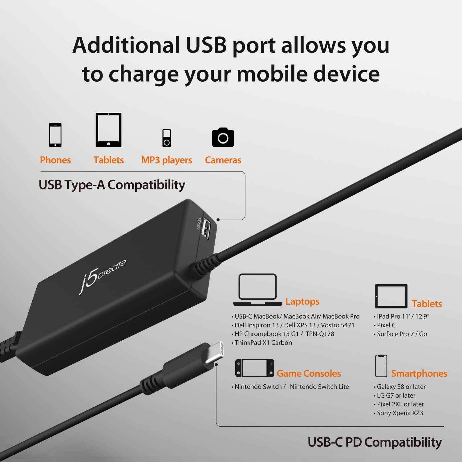 j5create USB Type C PD 100W fast charger for MacBook Pro, Chromebook, and laptops, shown connected with charging cable