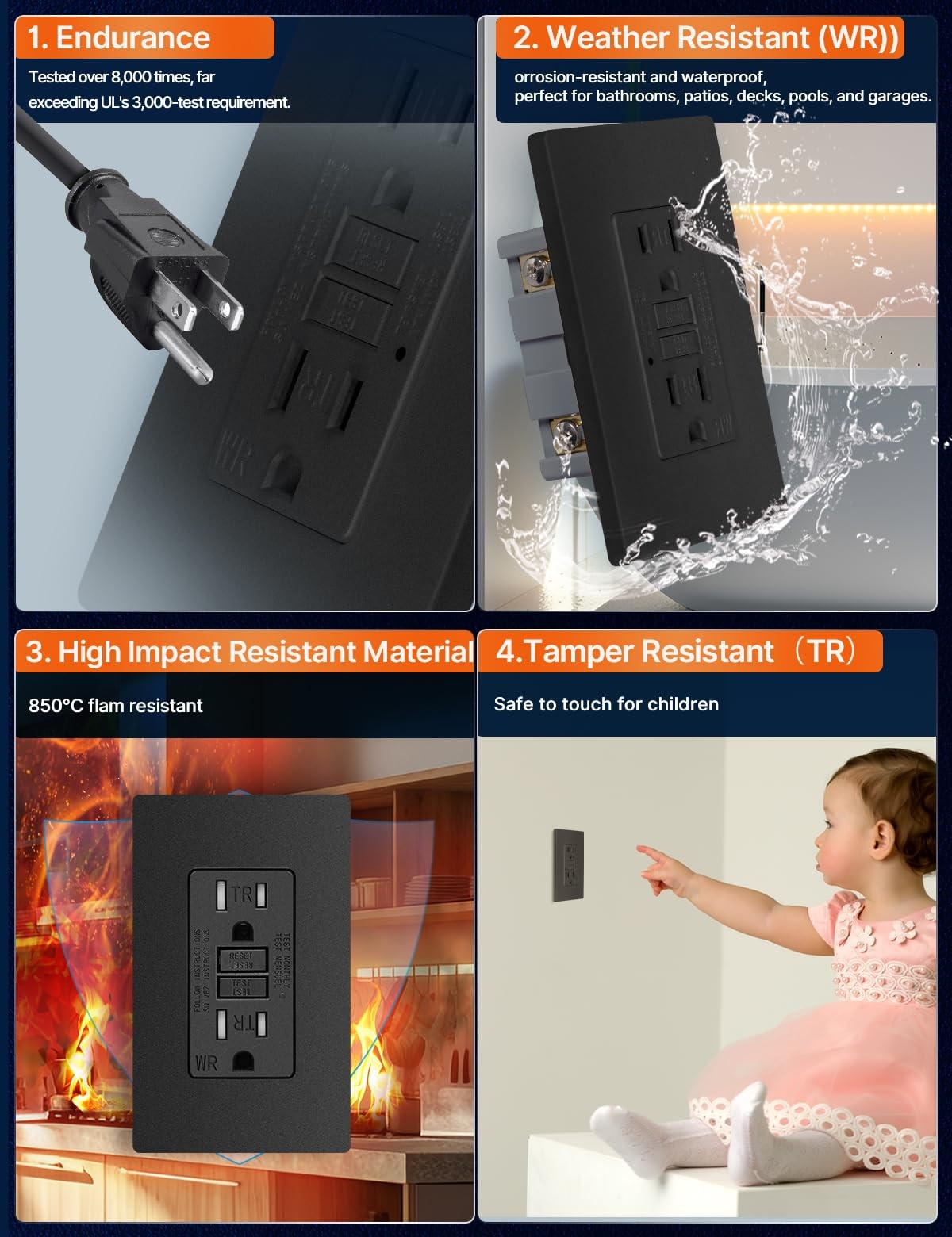 MOES GFCI outlet with 15 Amp capacity, weather-resistant and tamper-resistant electrical outlet with self-test feature.