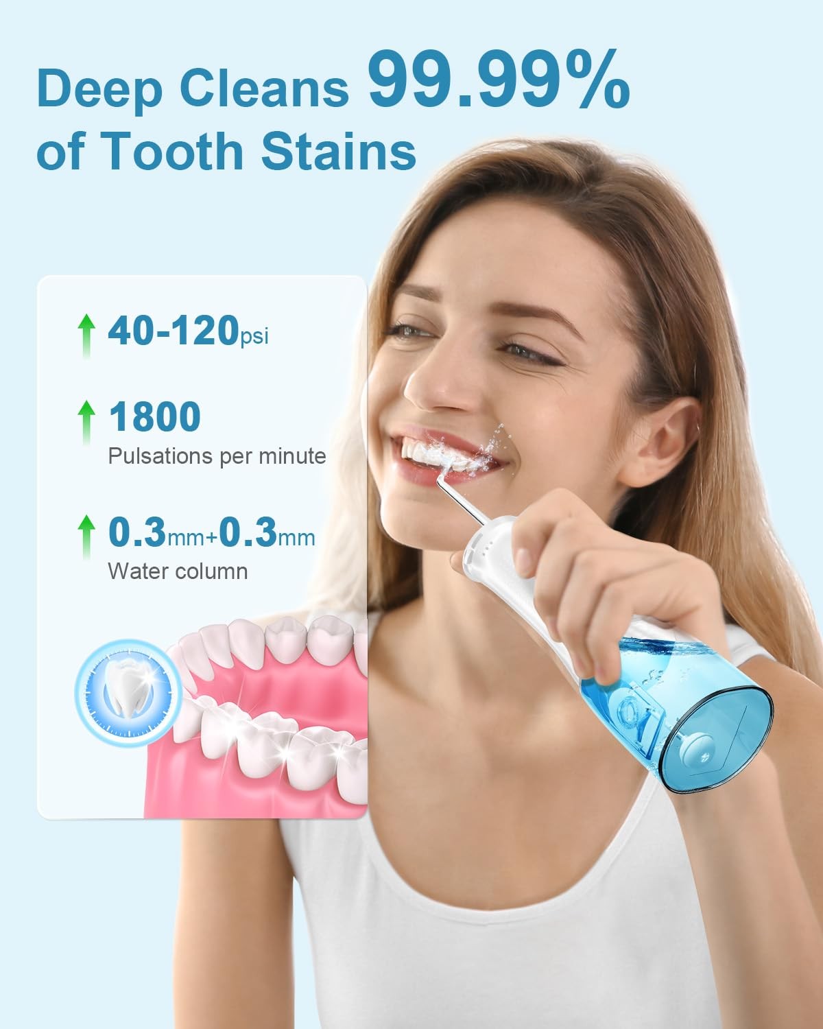 Operan cordless water flosser with 300ml water tank, dental oral irrigator for effective teeth cleaning.