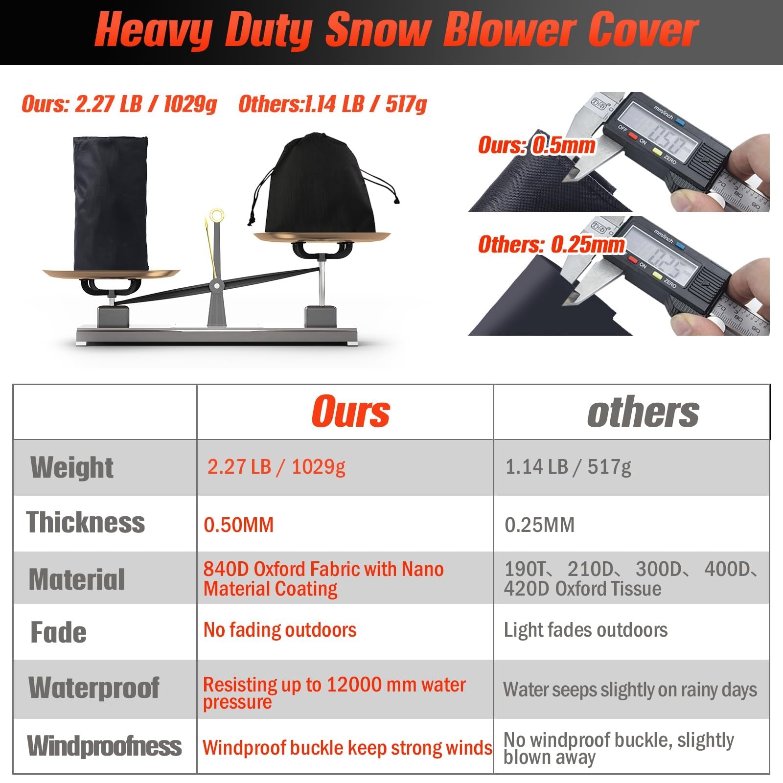 GRABADO heavy-duty 840D snow blower cover, waterproof outdoor snow blower cover protecting equipment from snow and weather elements.