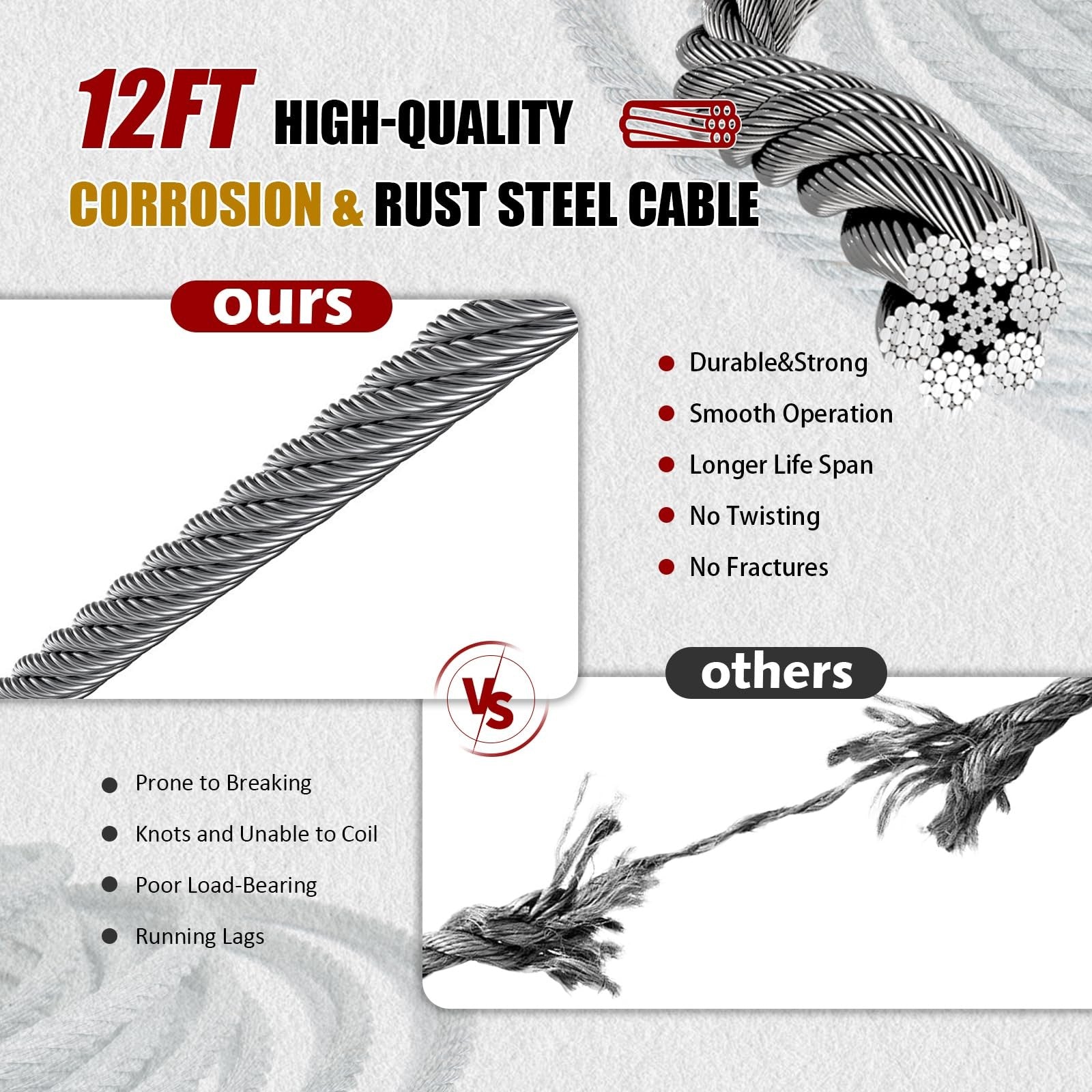FITHOIST Come Along Winch with 4-ton capacity, 10-foot steel cable, heavy-duty ratchet for pulling and lifting tasks