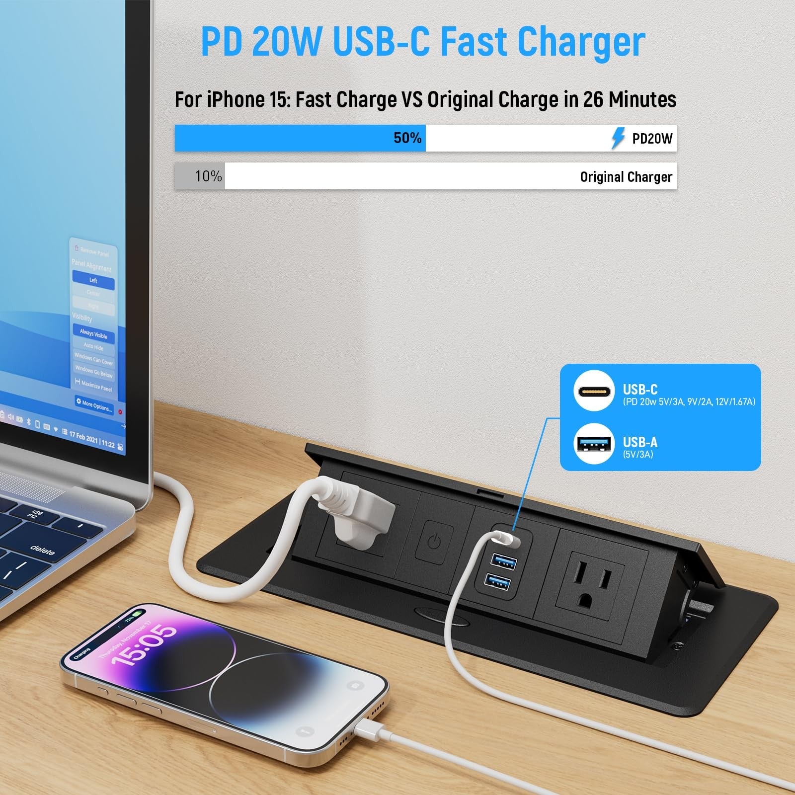 Sussex recessed power strip with pop-up design featuring 2 AC outlets, 2 USB-A ports, and 1 USB-C port for versatile charging.