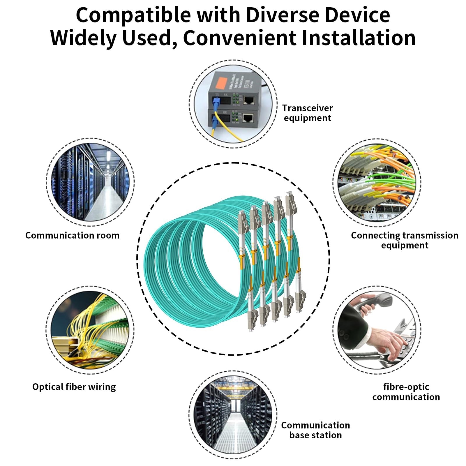 Fibergaga 5-pack OM3 multimode fiber LC to LC patch cables, 10ft length, 50/125µm for 10G network connections