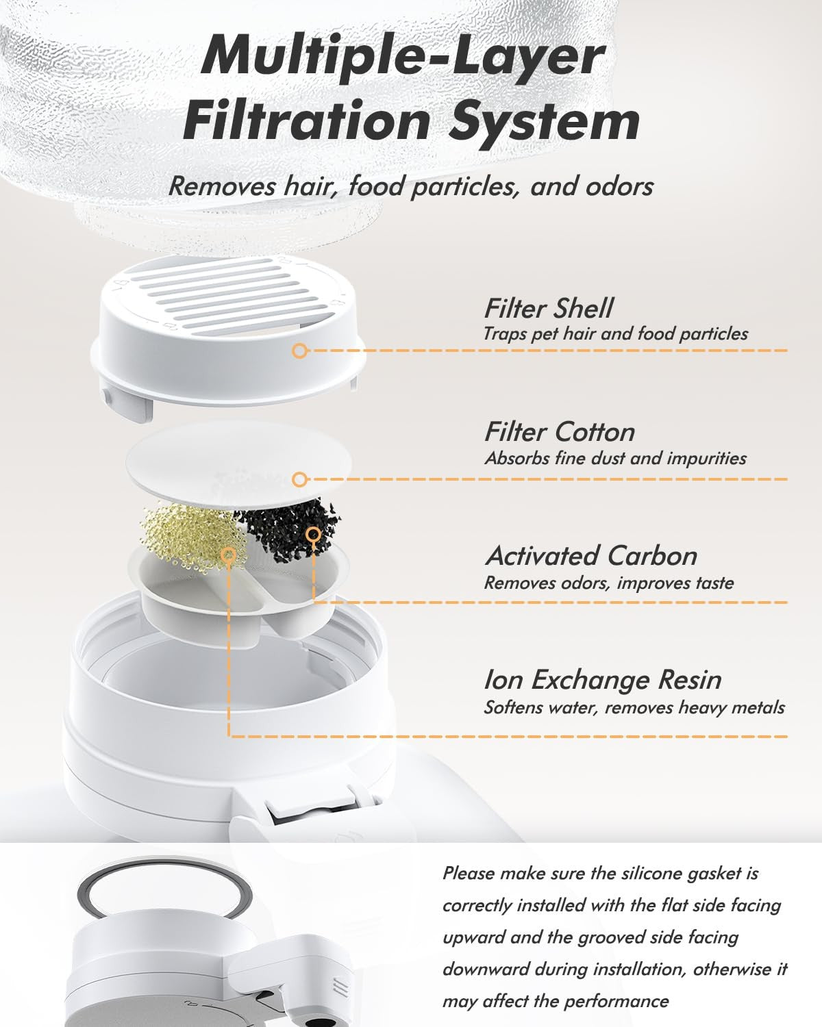 Nityers automatic dog water bowl dispenser with 8L capacity and patented faucet, large gravity water bowl for pets.