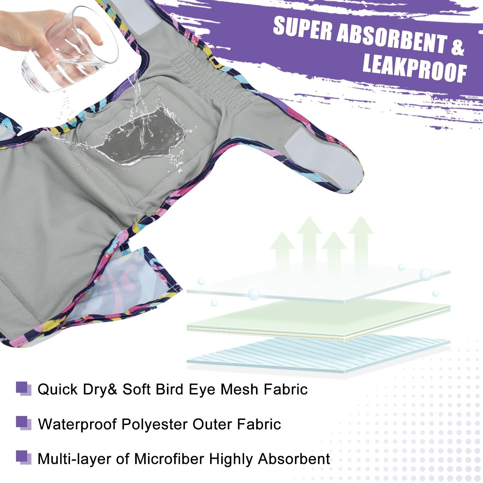 Reusable UNIPUP female dog diapers with no-hole design, washable period panties for female dogs, shown on a dog.
