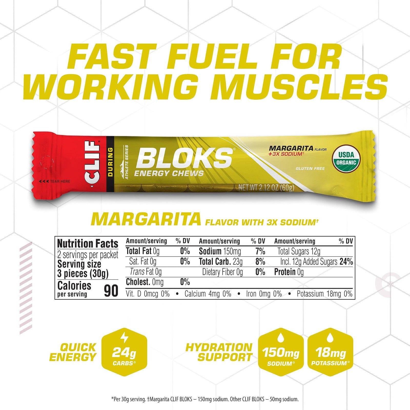 Clif Bloks Margarita flavor energy chews pack with non-GMO, plant-based electrolytes, shown in an open package.