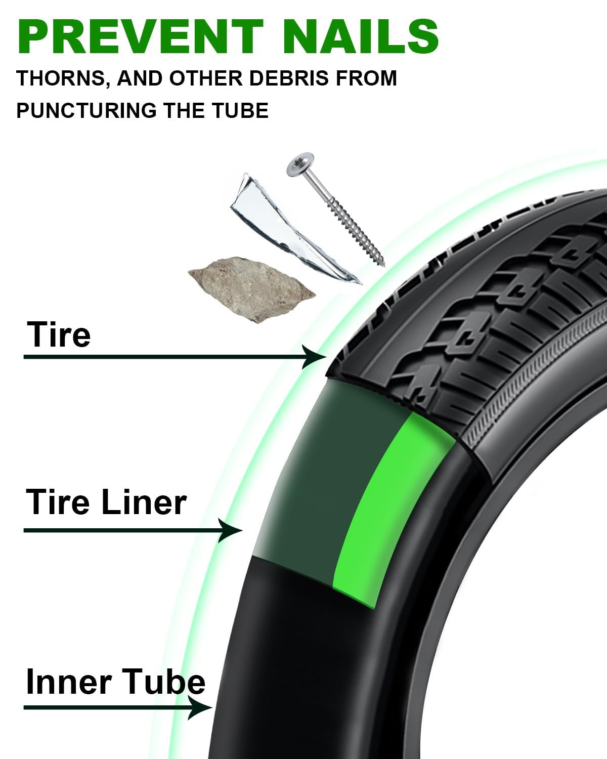 JULAI Fat Tire Bike Bicycle Tube with self-adhesive puncture protector and liner for flat prevention on fat tire bikes.