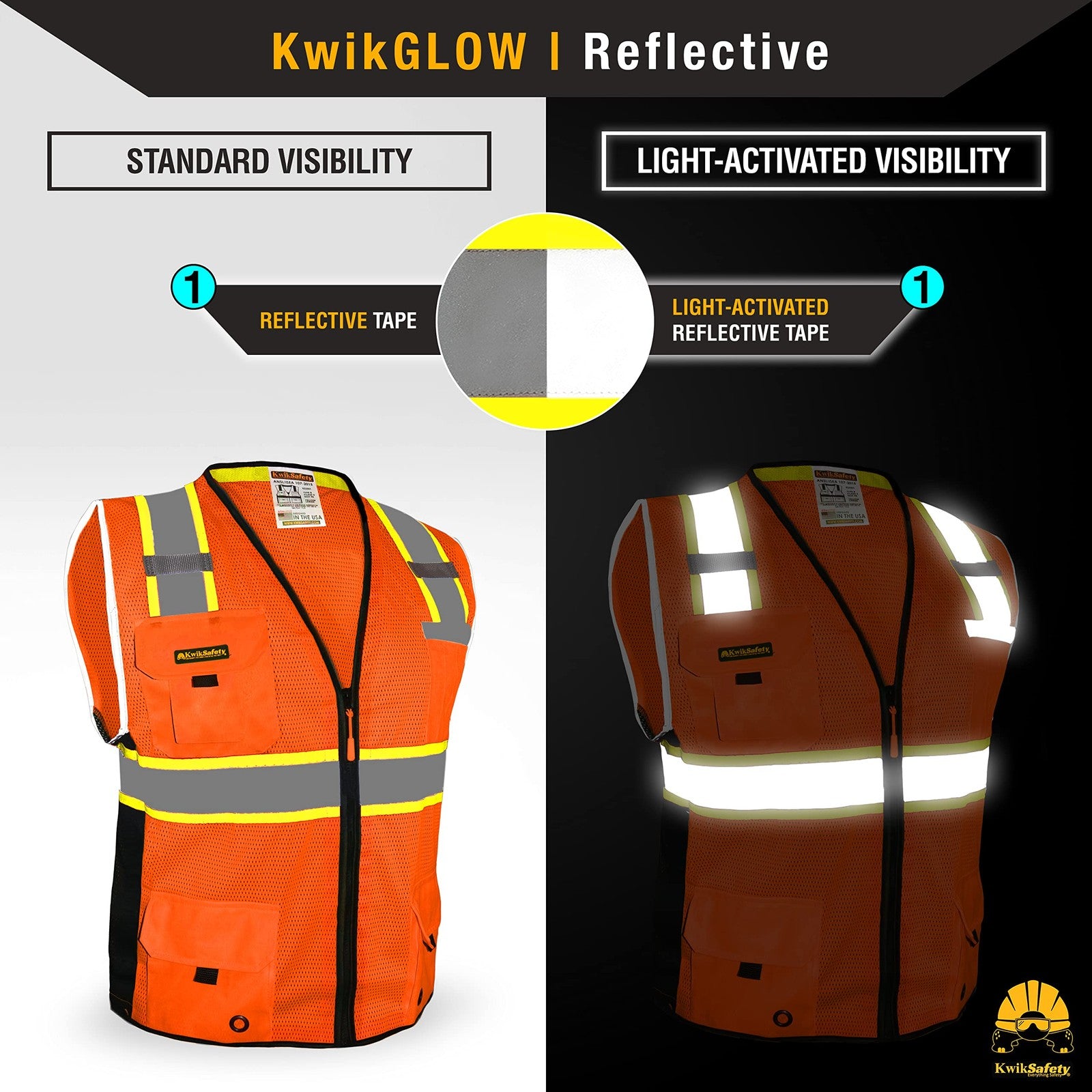 Two high-visibility Big Kahuna safety vests by Kwiksafety, Class 2 ANSI OSHA rated, in bright yellow with reflective stripes.