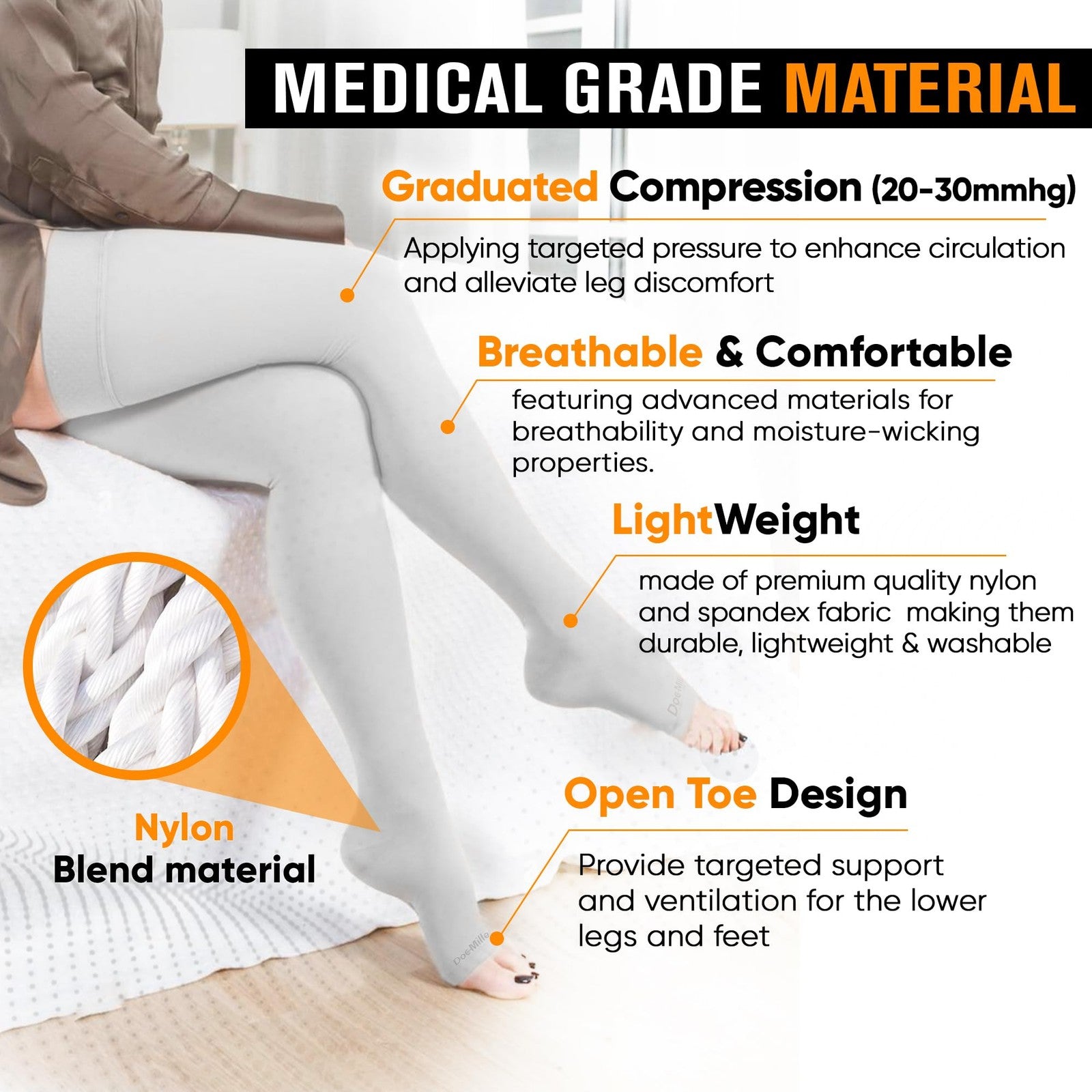 Doc Miller thigh high compression socks with open toe design, 20-30mmHg for varicose vein support, shown on a model's legs.