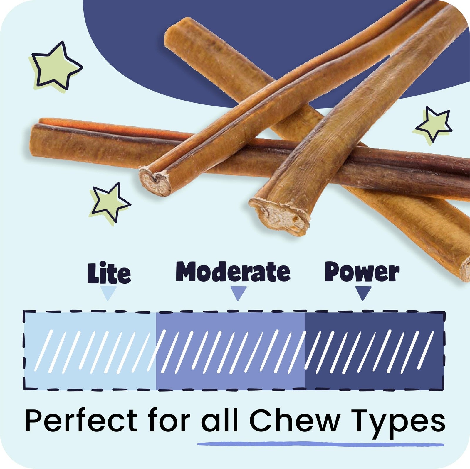 Pawstruck 12-inch all-natural dog bully stick, rawhide-free and low odor, shown on a clean surface with a neutral background.