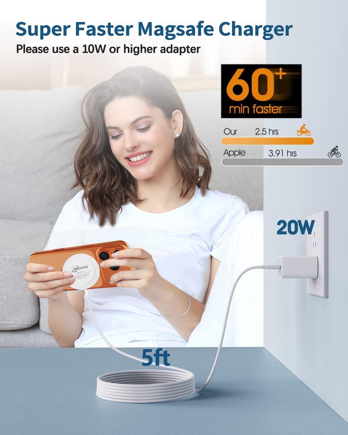 Winsway 2-pack magnetic wireless chargers with 15W fast charging pads and 20W PD plug, shown with charging cables and sleek design.