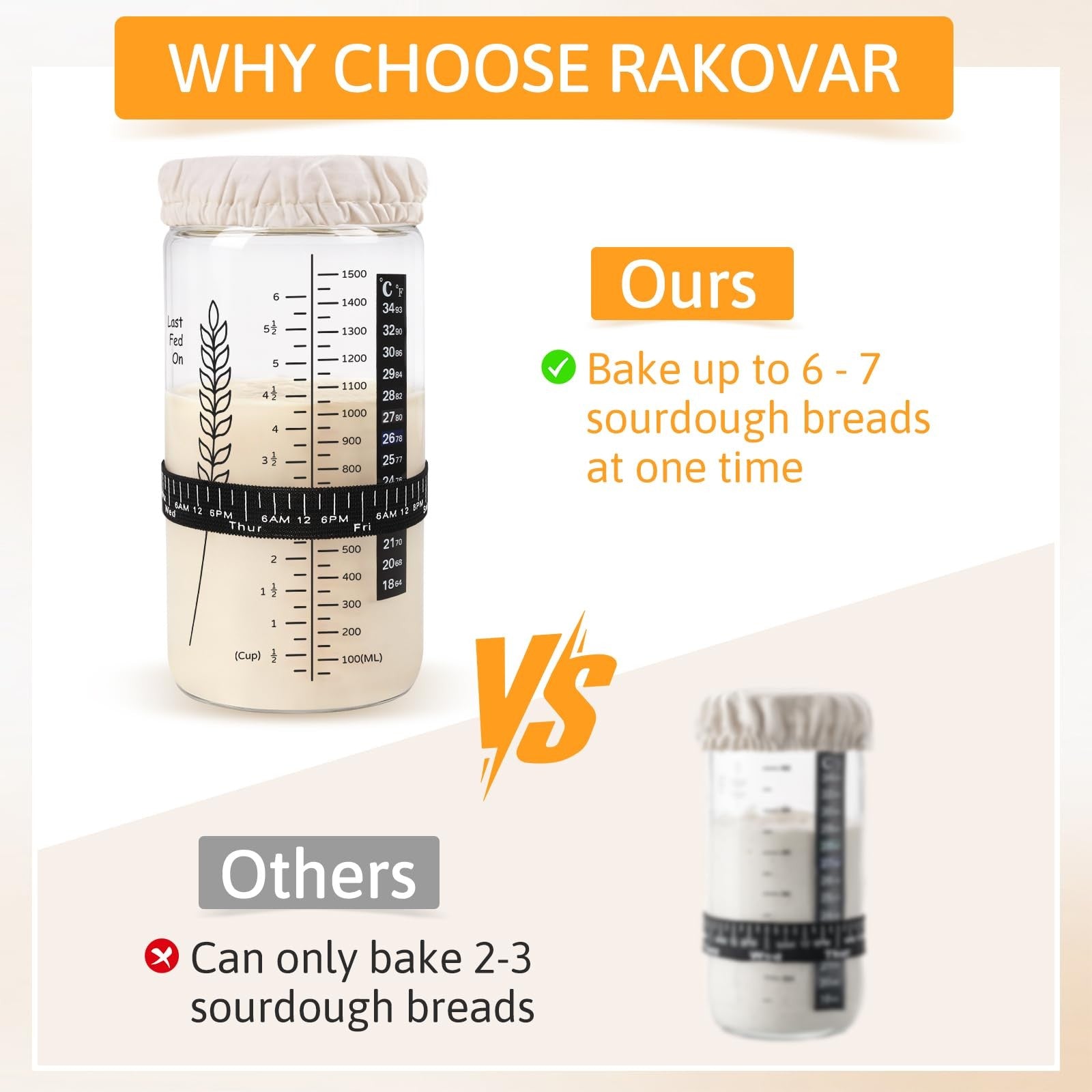 Rakovar 57oz sourdough starter jar kit with wide mouth, large capacity glass jar for fermenting sourdough bread dough.