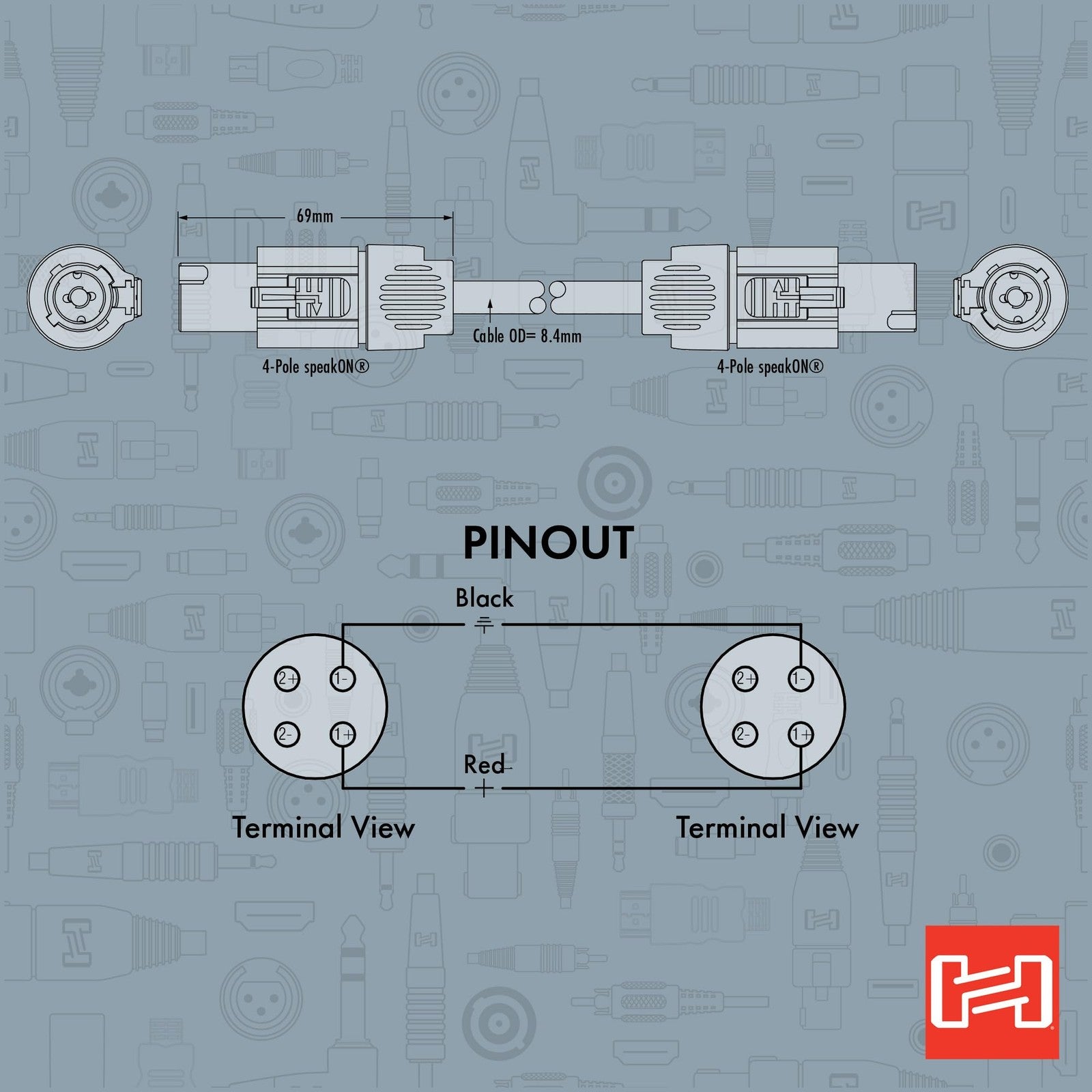Hosa SKT-403 Pro speaker cable with REAN connectors, 3-foot length, designed for connecting loudspeakers and audio equipment.