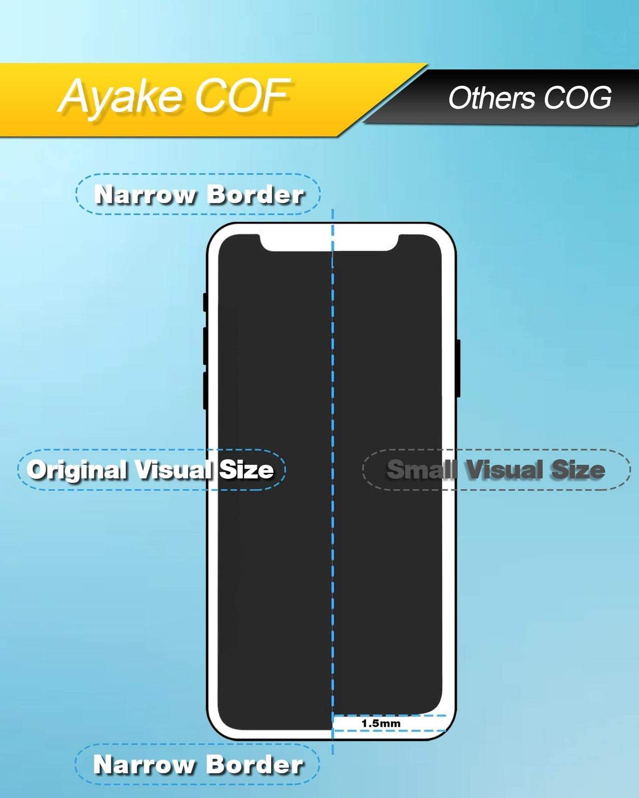 Ayake Screen Replacement for iPhone 13 6.1" FHD LCD Touch Digitizer with True Tone function and pre-installed front camera and earpiece housing
