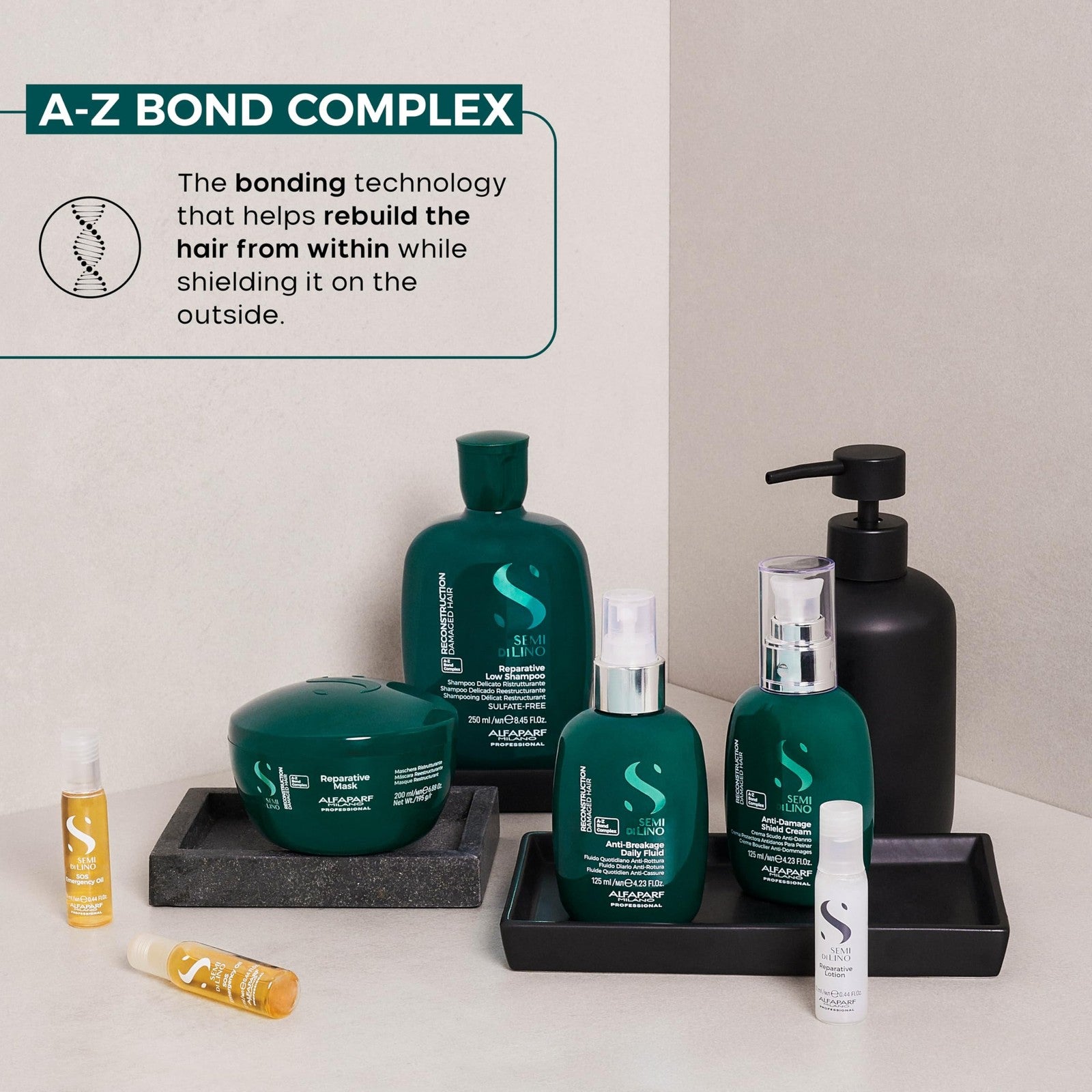 ALFAPARF MILANO Semi di Lino Reconstruction Reparative Shampoo for damaged hair, sulfate-free formula in a white bottle with a pump