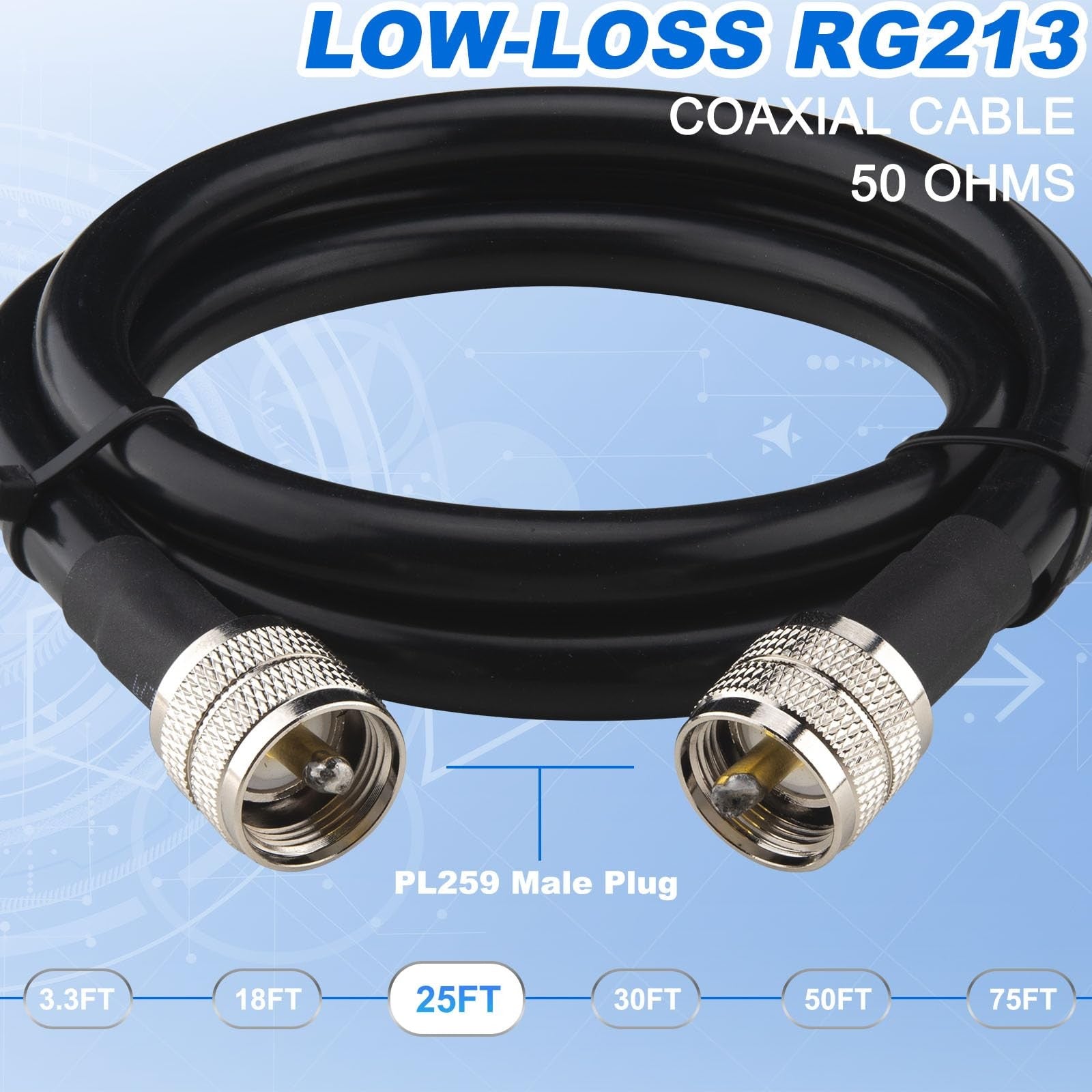 YOTENKO RG213 coaxial cable 25FT with ultra-low loss UHF CB coax cable, flexible and durable for radio and communication use