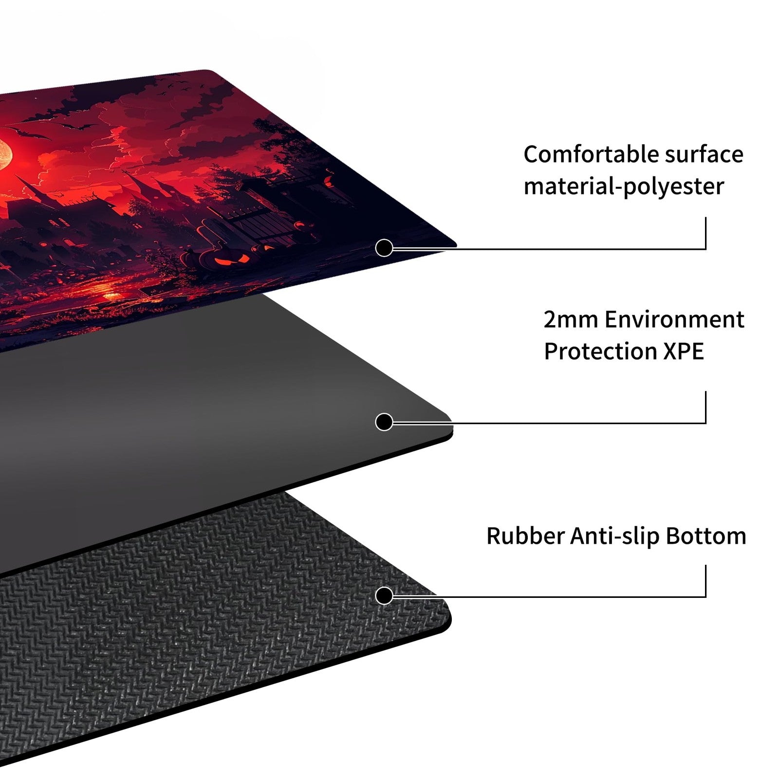 AIRCBC Magic: The Gathering playmat with non-slip rubber backing, printed commander game board for duel gameplay on a desk.