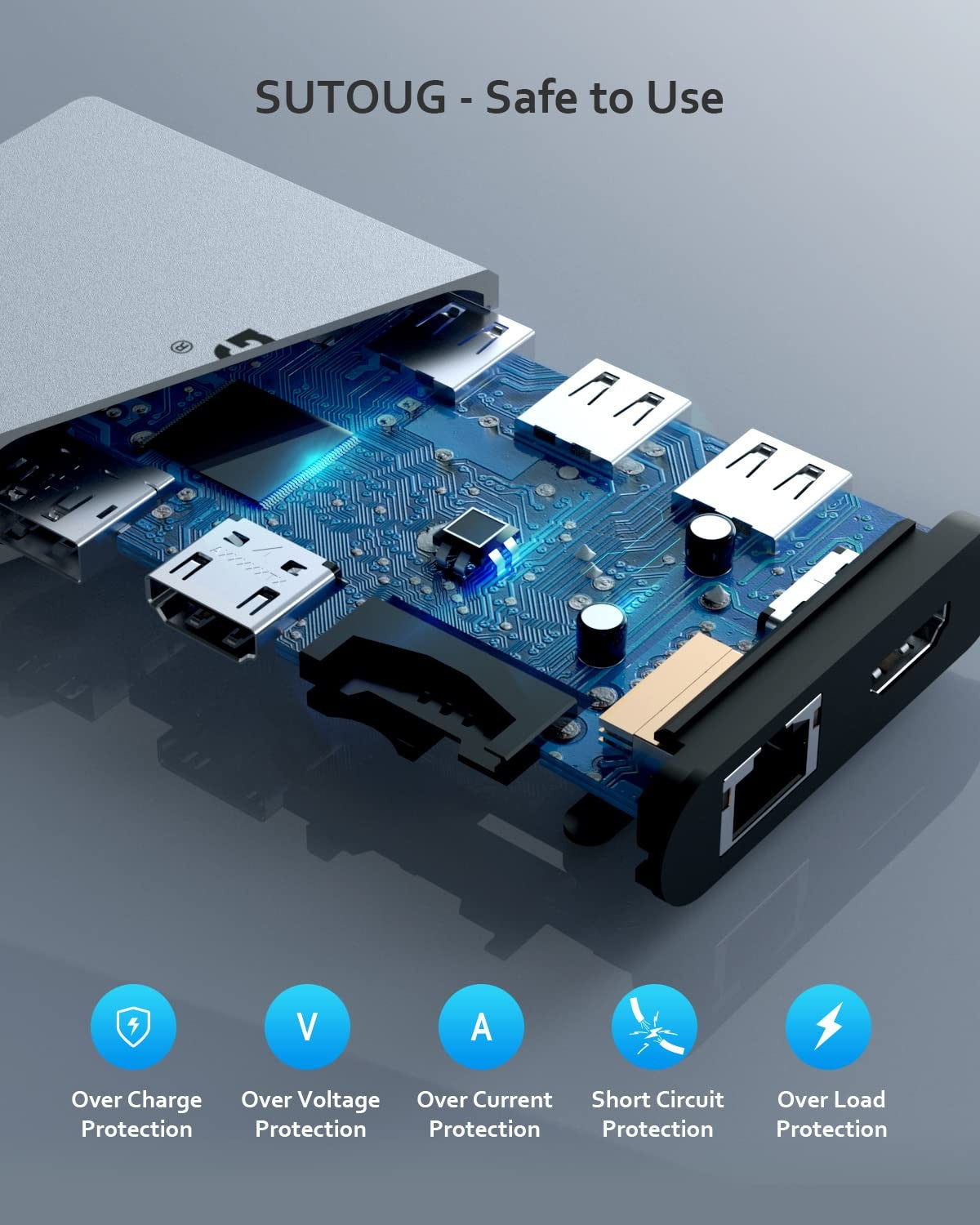 SUTOUG 12-in-1 USB C hub docking station with triple display ports, HDMI, and MacBook Pro compatibility.