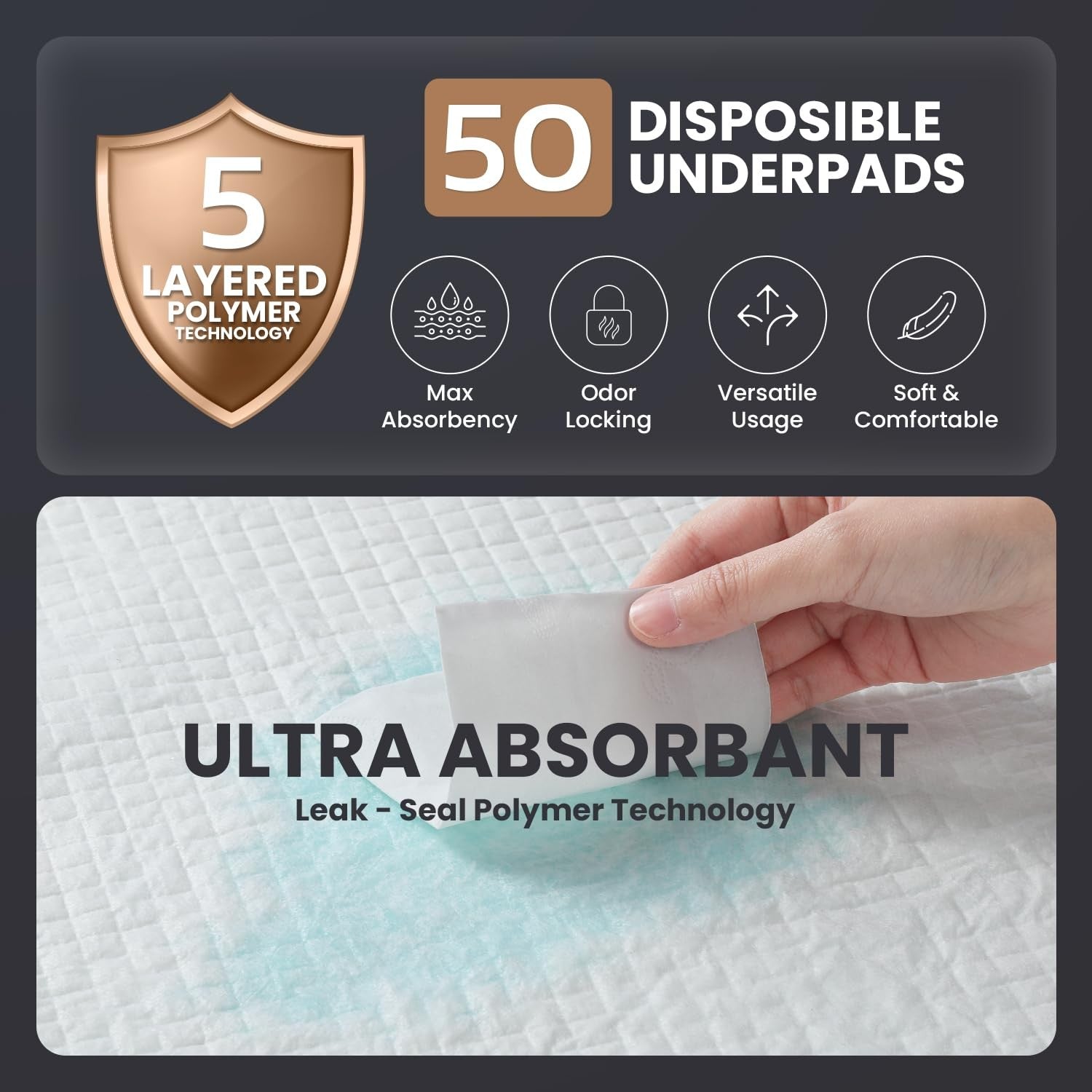 Disposable incontinence bed pads by AllSett Health, 40x36 inches, heavy-duty, 50-count, 125 grams, for bed protection.