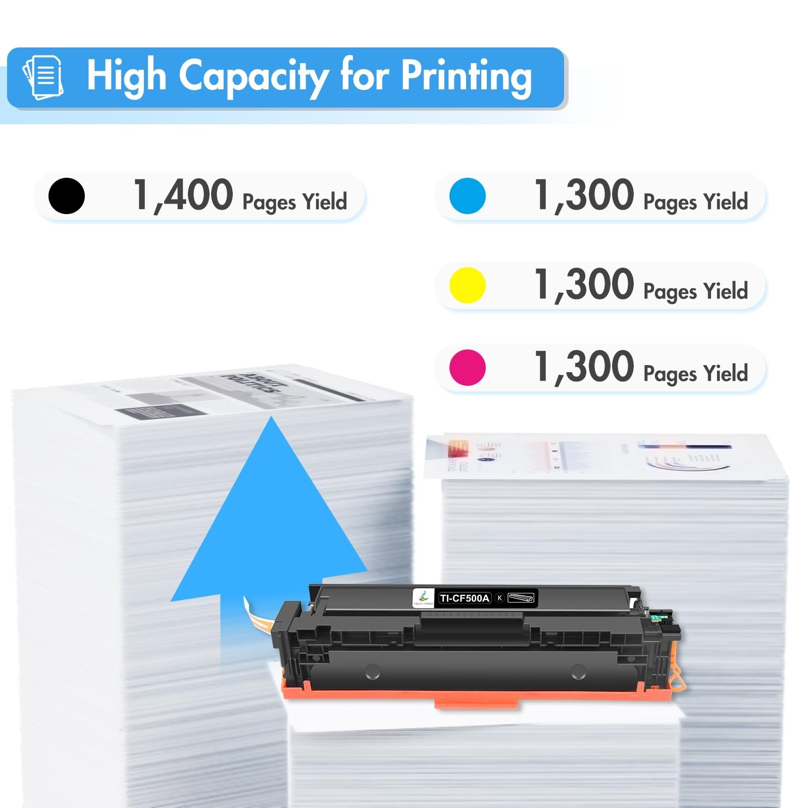 True Image HP 202A CF500A color toner cartridge replacement for laser printers, showing the new toner cartridge in packaging.