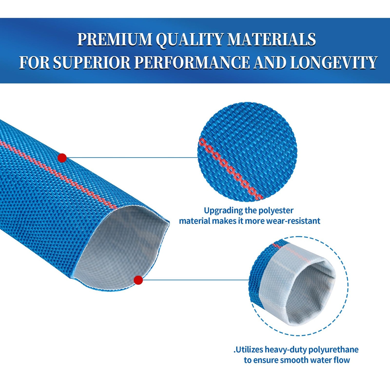 Heavy-duty Geowaky 2-inch ID pool backwash hose, 65.6 feet long, made of durable PVC for swimming pool discharge and backwashing.