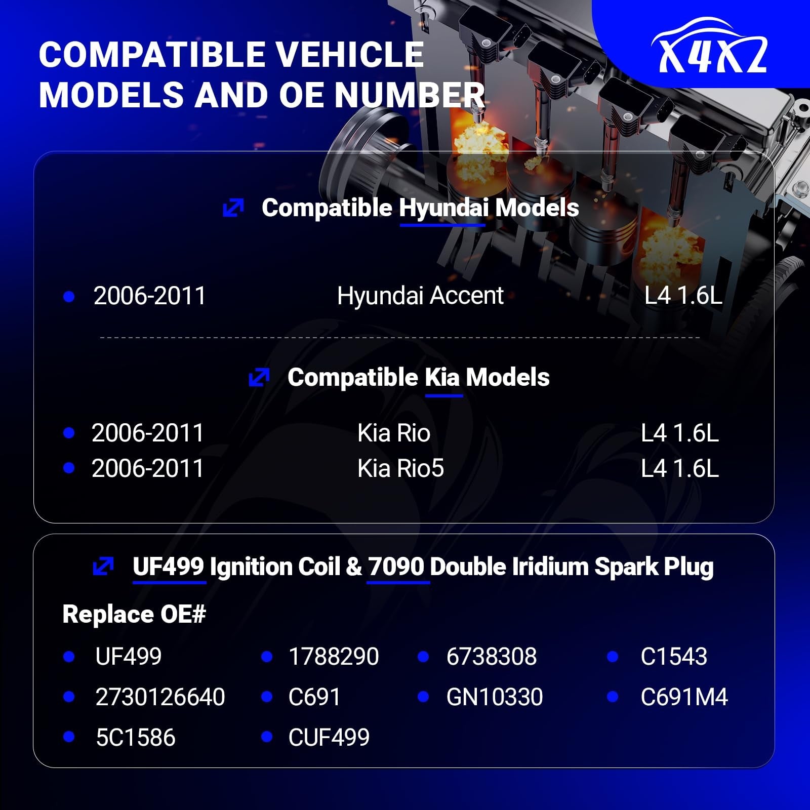 X4XZ UF499 ignition coil and 7090 double iridium spark plug for Hyundai Kia 1.6L engine, shown with packaging and components.