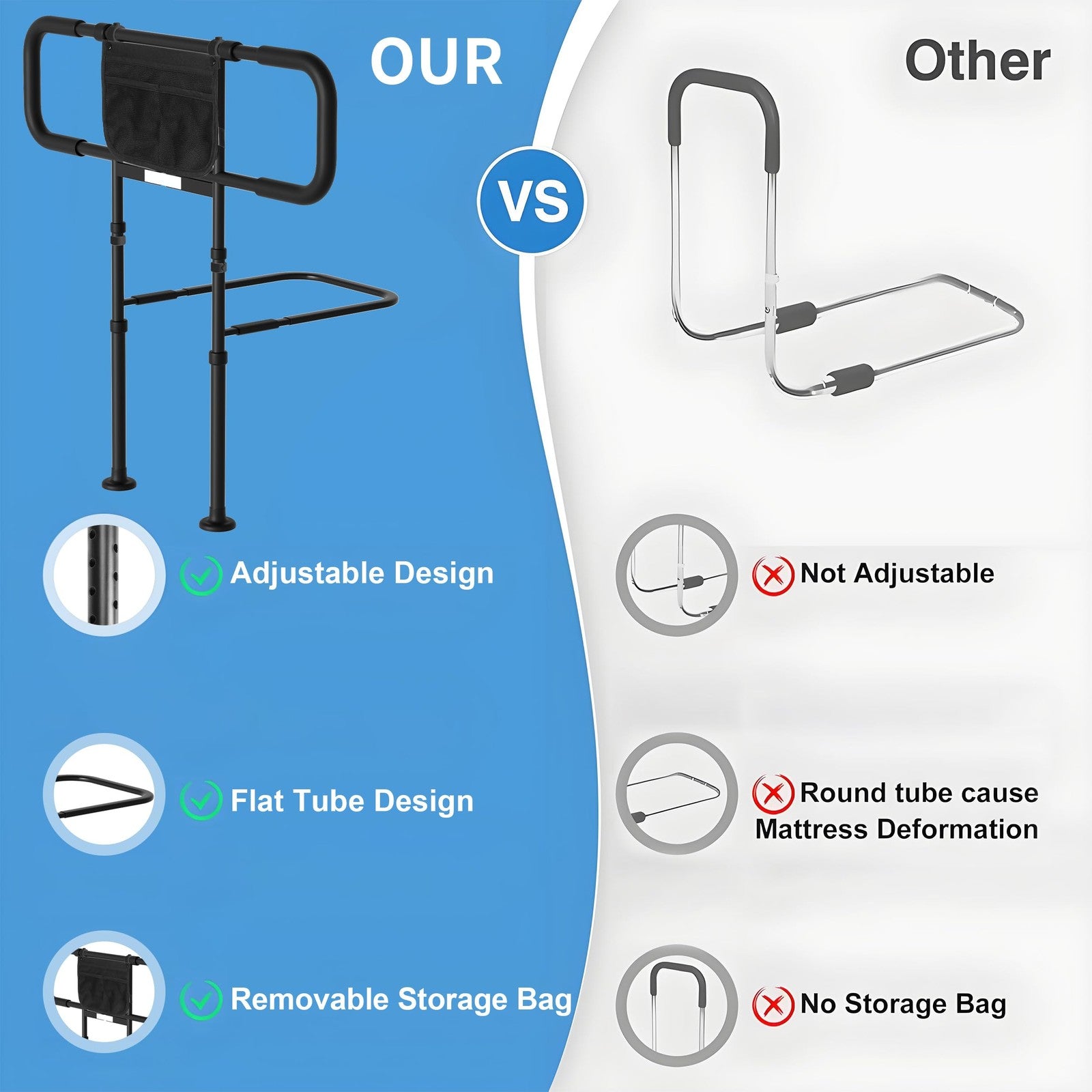 Heavy-duty bed rails for elderly adults with motion sensor light support, supporting up to 400 lbs, by Eakertte.