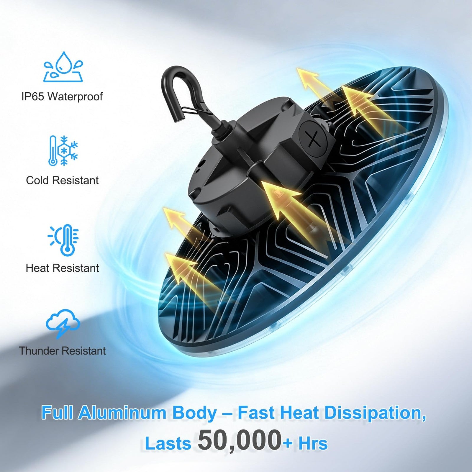 Yellore 480V high bay LED light with 3-wattage options, 240W/200W/150W, suitable for commercial industrial lighting.