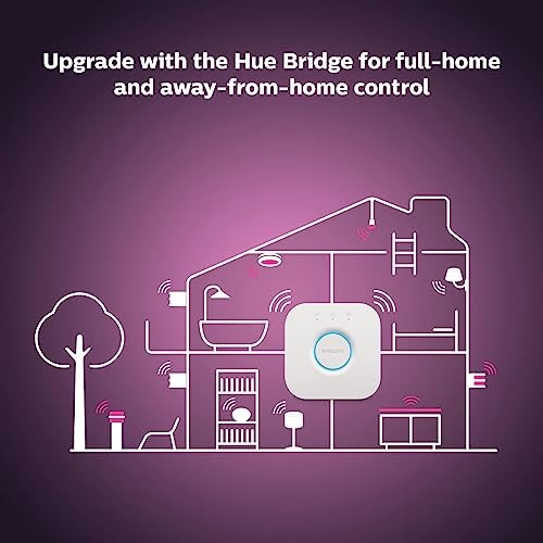 Bluetooth smart lightstrip extension showing flexible 1-meter LED strip for Philips Hue Hue Bluetooth Smart Lightstrip Plus.