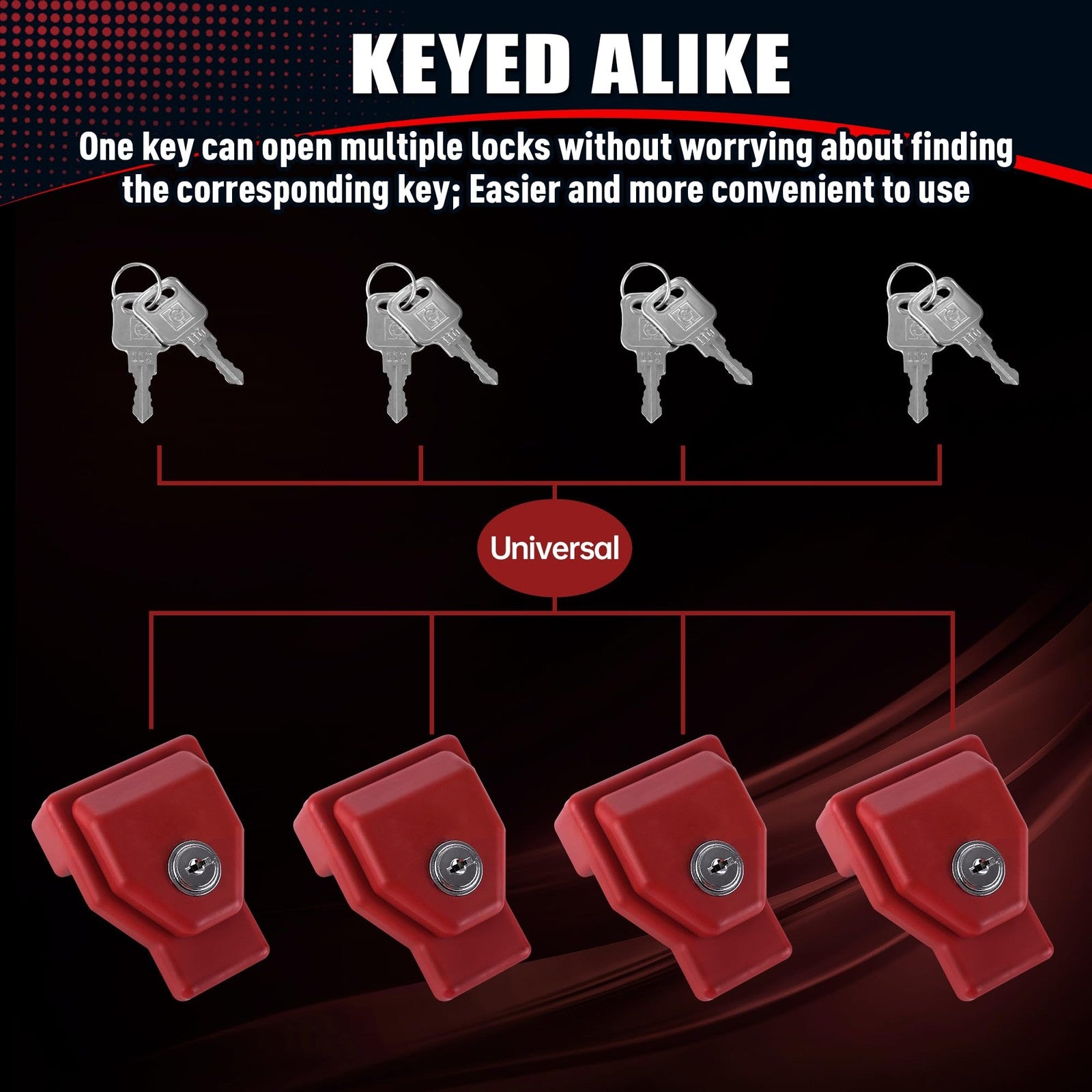 NAKAKEKO plastic glad hand lock keyed alike pair for tractor trailers, showing the durable locking mechanism and pair of locking devices