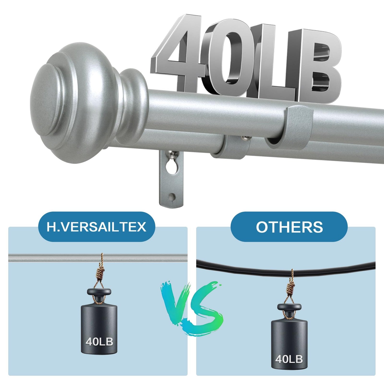 H.VERSAILTEX double curtain rods for windows, 16.2 to 137.4 inches, 3/4 inch diameter, with brackets and curtain rings.