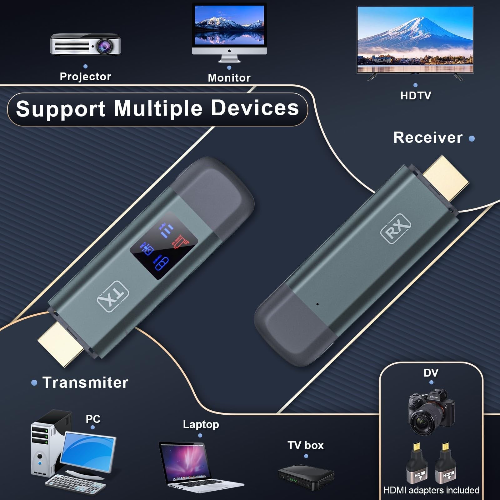 TTQ Wireless HDMI transmitter and receiver set for 4K video extension, includes plug and play design and 100ft range