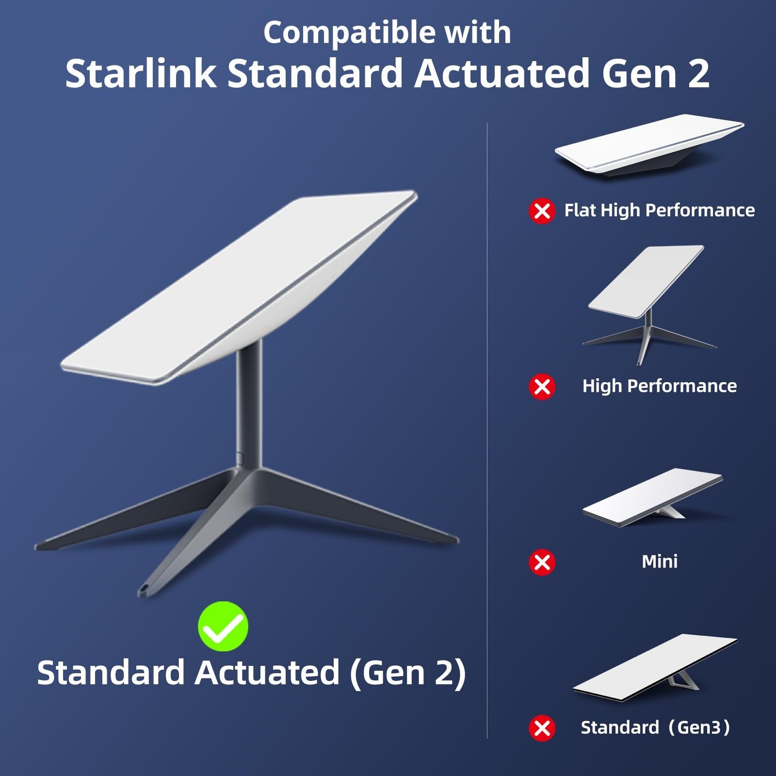 Seyli adjustable Starlink Gen 2 wall mount kit for secure outdoor installation of Starlink satellite dishes.