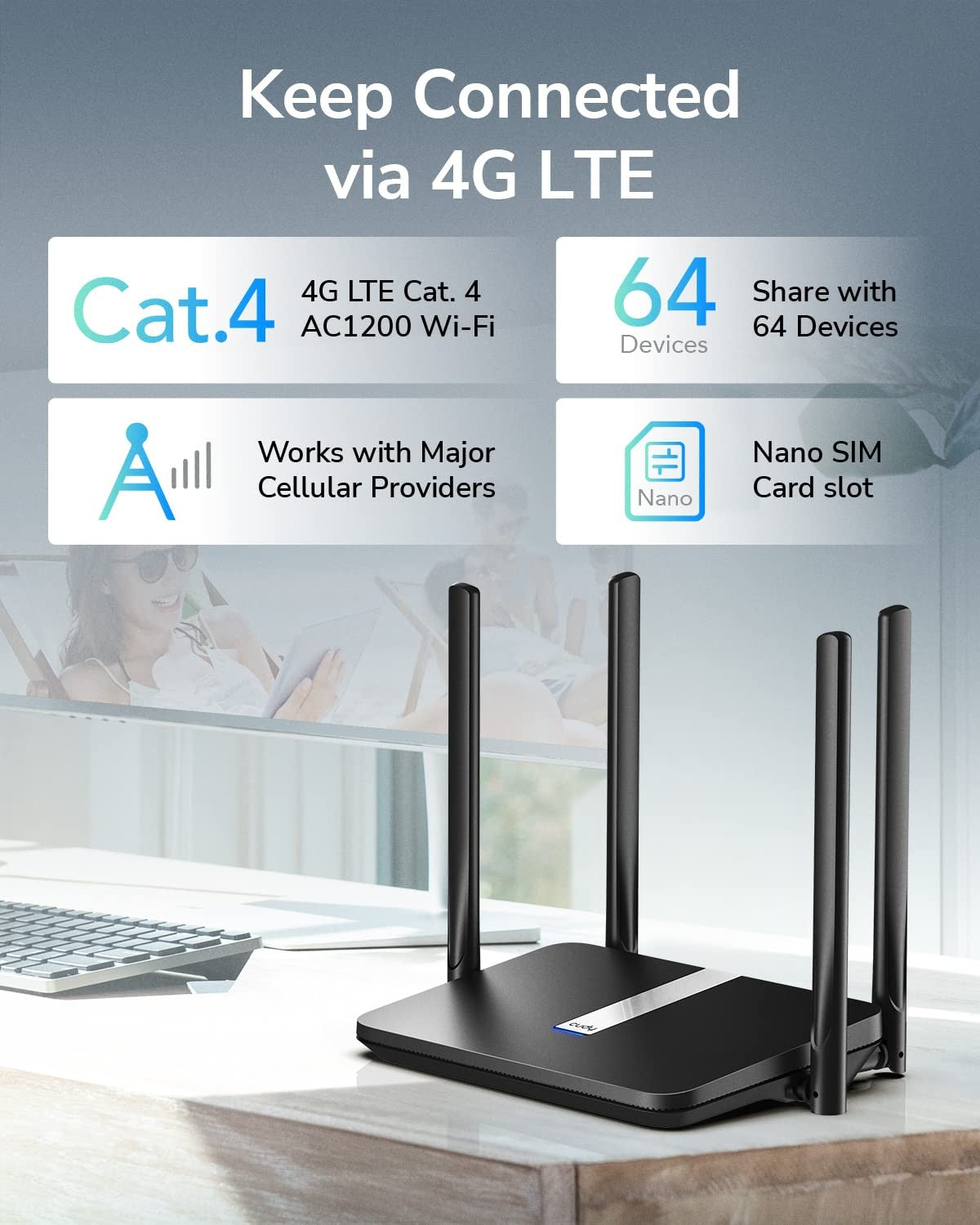 Dual band Cudy AC1200 LTE modem router with mesh capability, unlocked, featuring a SIM card slot and 1200Mbps wireless speed.