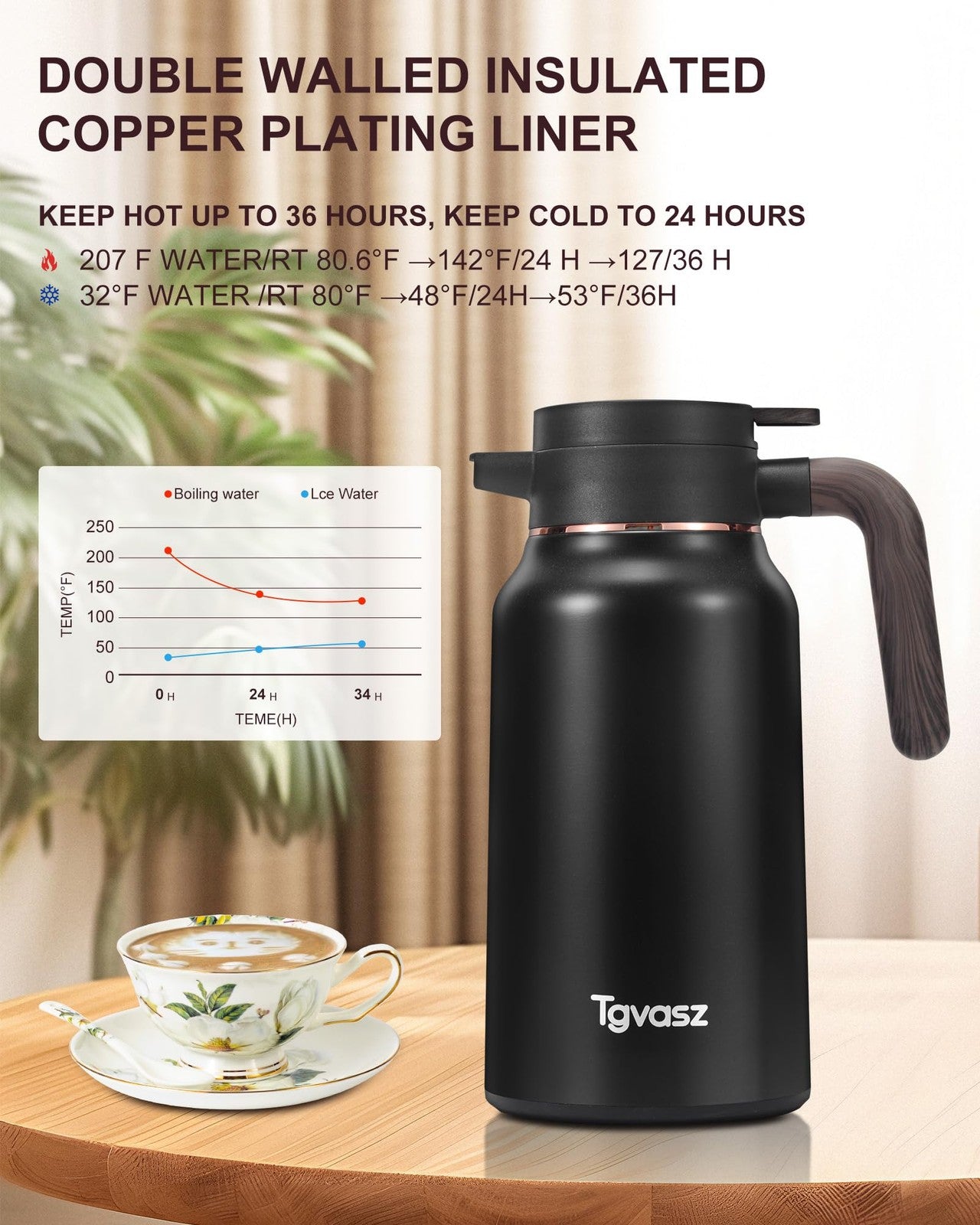 Two 70 oz stainless steel thermal coffee carafes by Tgvasz, designed to keep coffee hot for up to 36 hours.