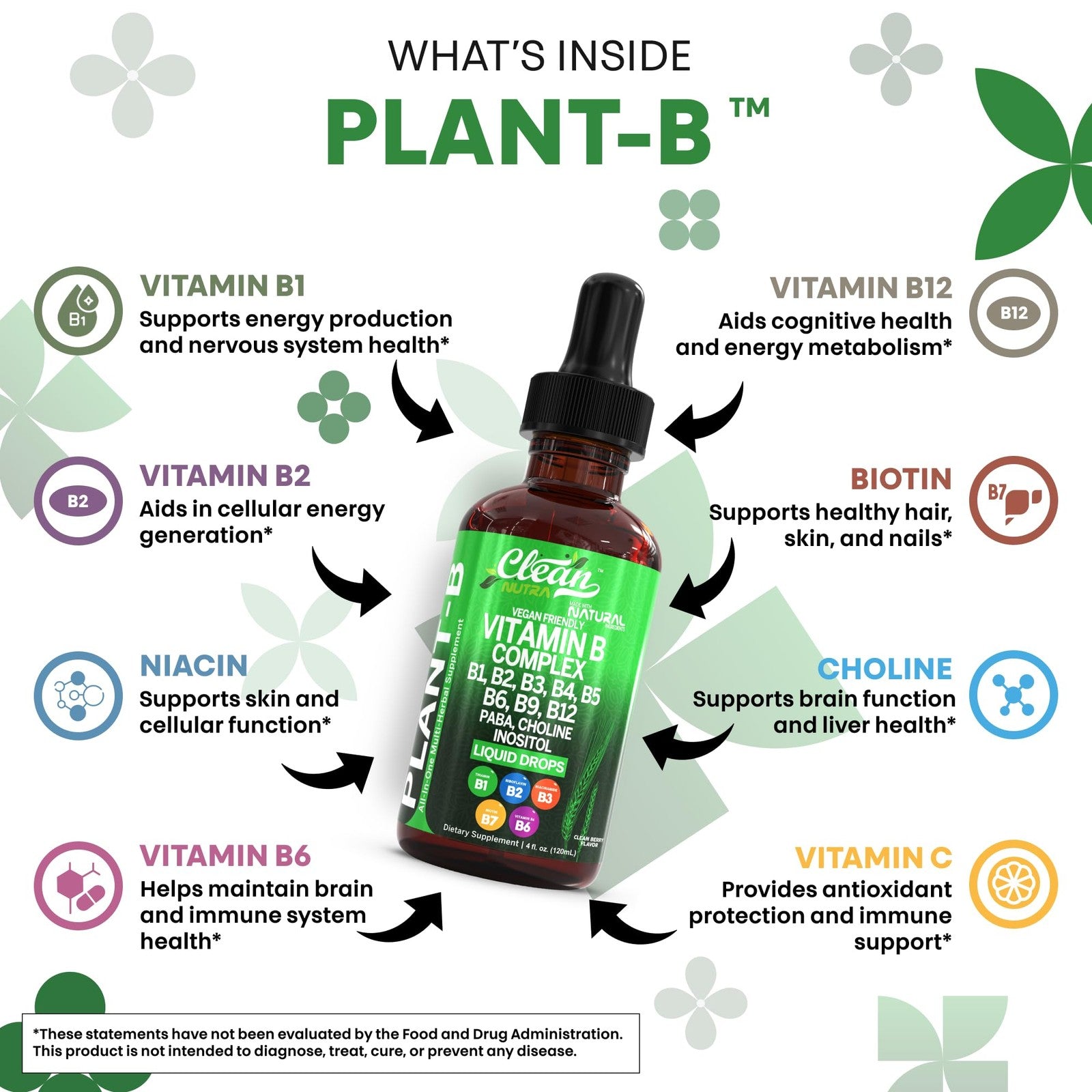 Clean Nutraceuticals Vitamin B Complex Liquid Drops with Thiamine B1, B6, B2, B3, B5, B7, B9, B12 in a clear dropper bottle.