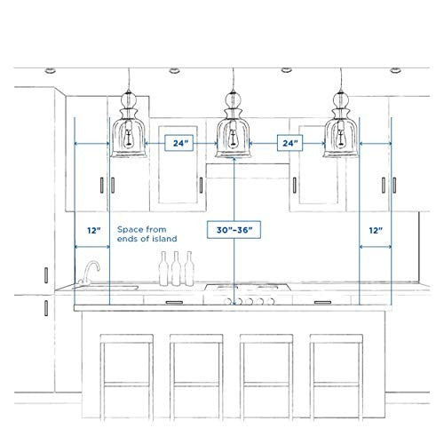 Progress Lighting five-light white candles traditional chandelier with classic design and elegant candle-style light fixtures.