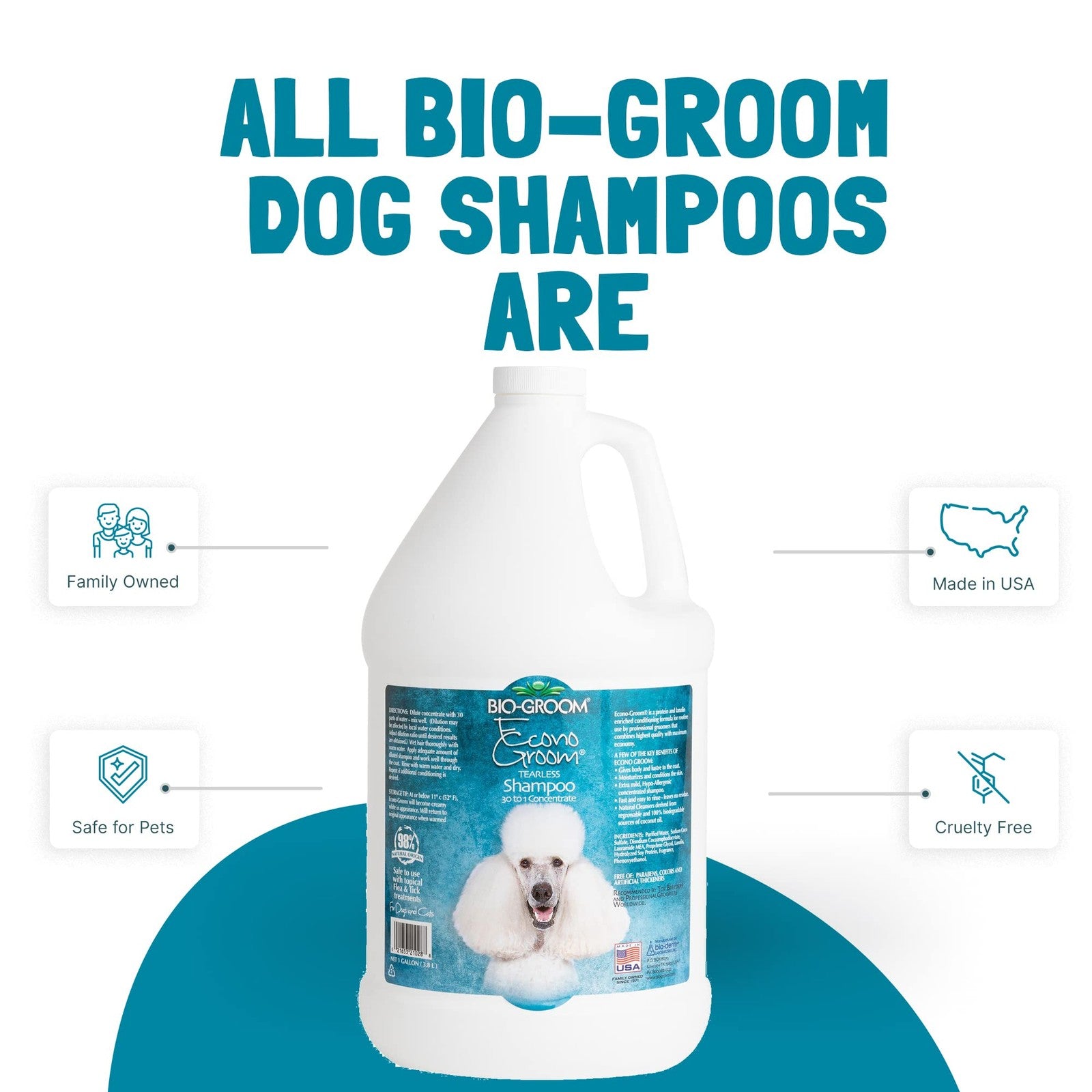Bio-Groom Econo-Groom tearless dog and cat shampoo concentrate for gentle, effective pet bathing and grooming.
