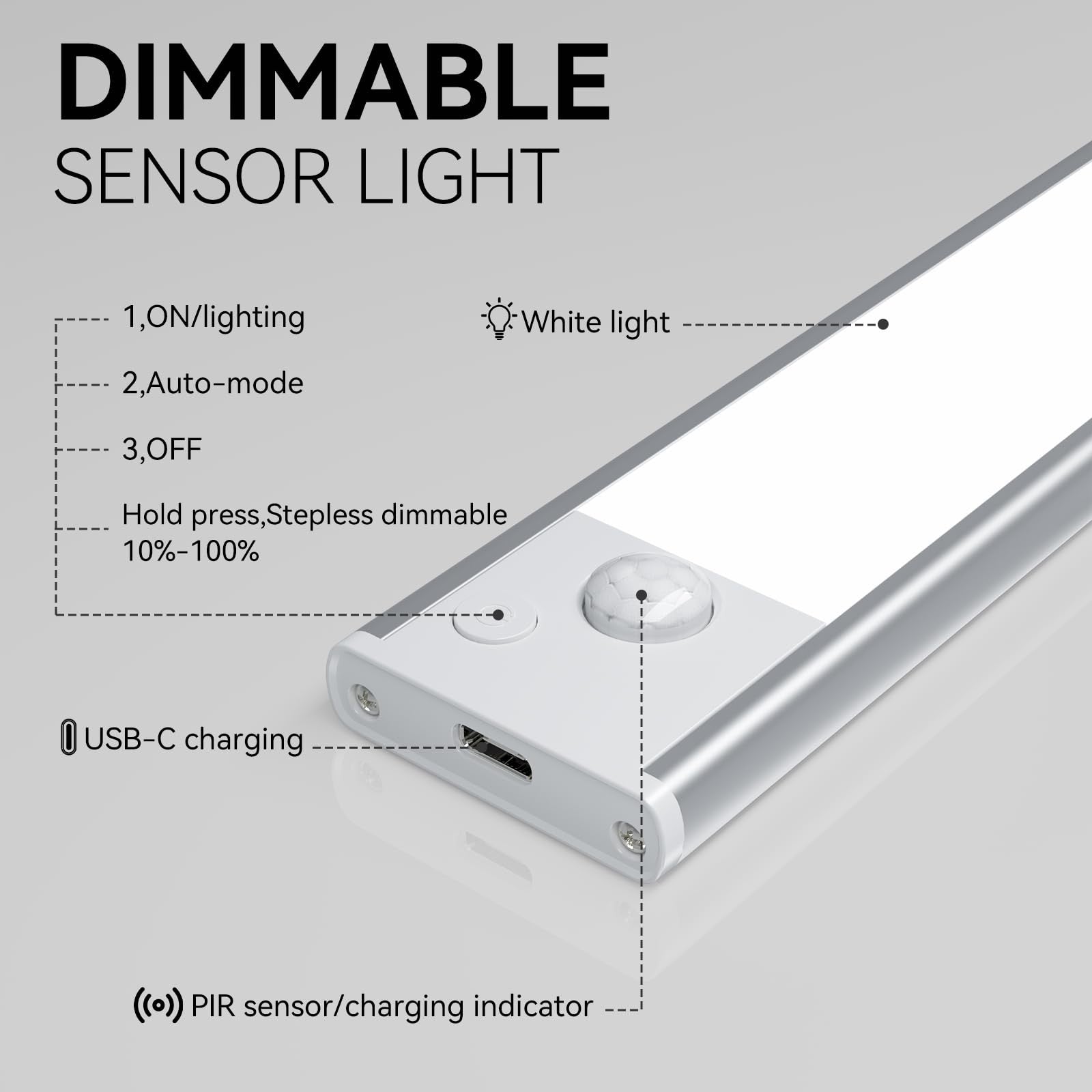 Xinp LED magnetic motion-activated under cabinet lighting fixture showing sleek design and magnetic mounting system.