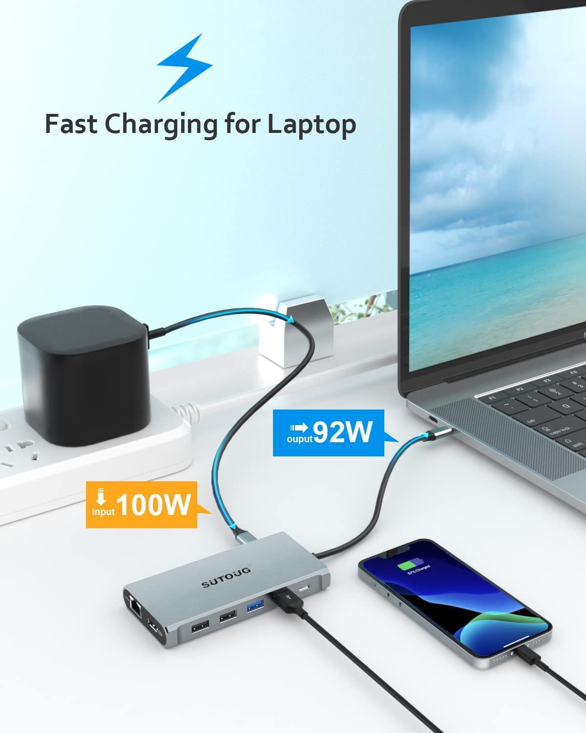 SUTOUG 12-in-1 USB C hub docking station with triple display outputs for MacBook Pro and Windows laptops, HDMI ports included.