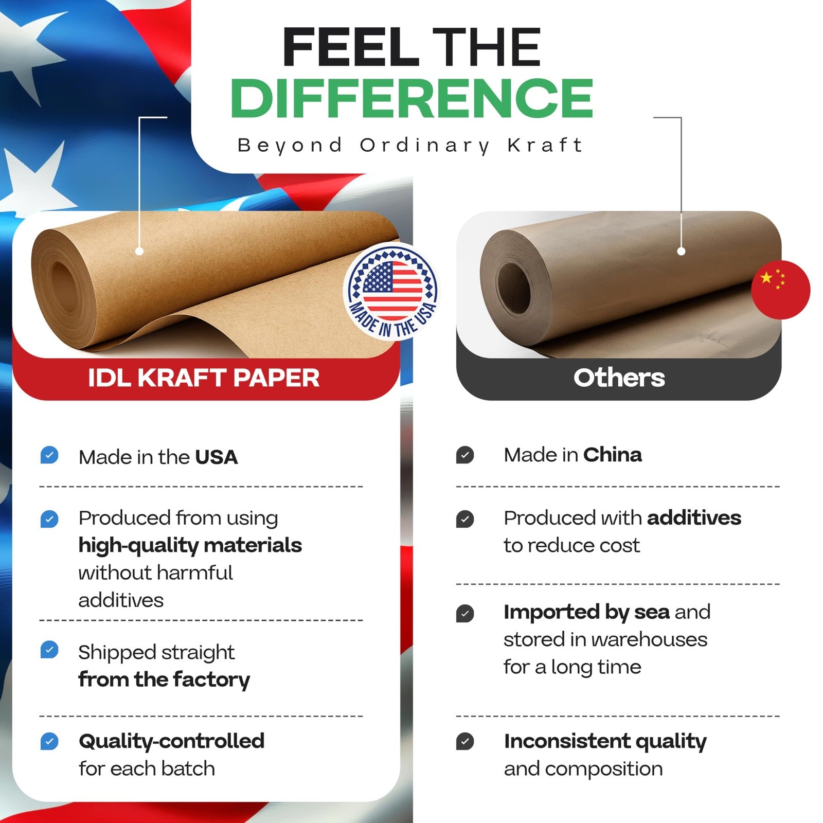 IDL Packaging 4-pack brown kraft paper rolls, 9x2160 inches, ideal for gift wrapping and kids arts projects.