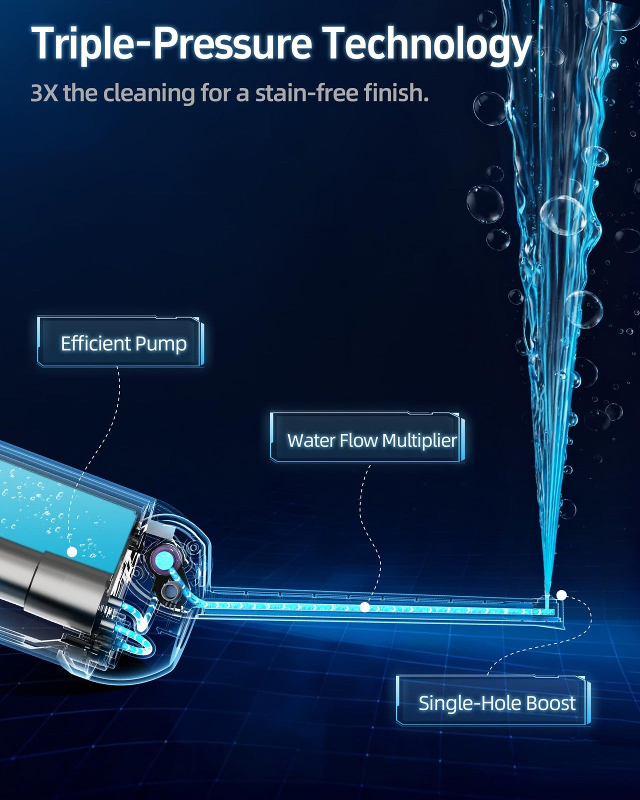 RedSack portable electric bidet for travel, rechargeable USB-C handheld bidet with high-pressure water spray.