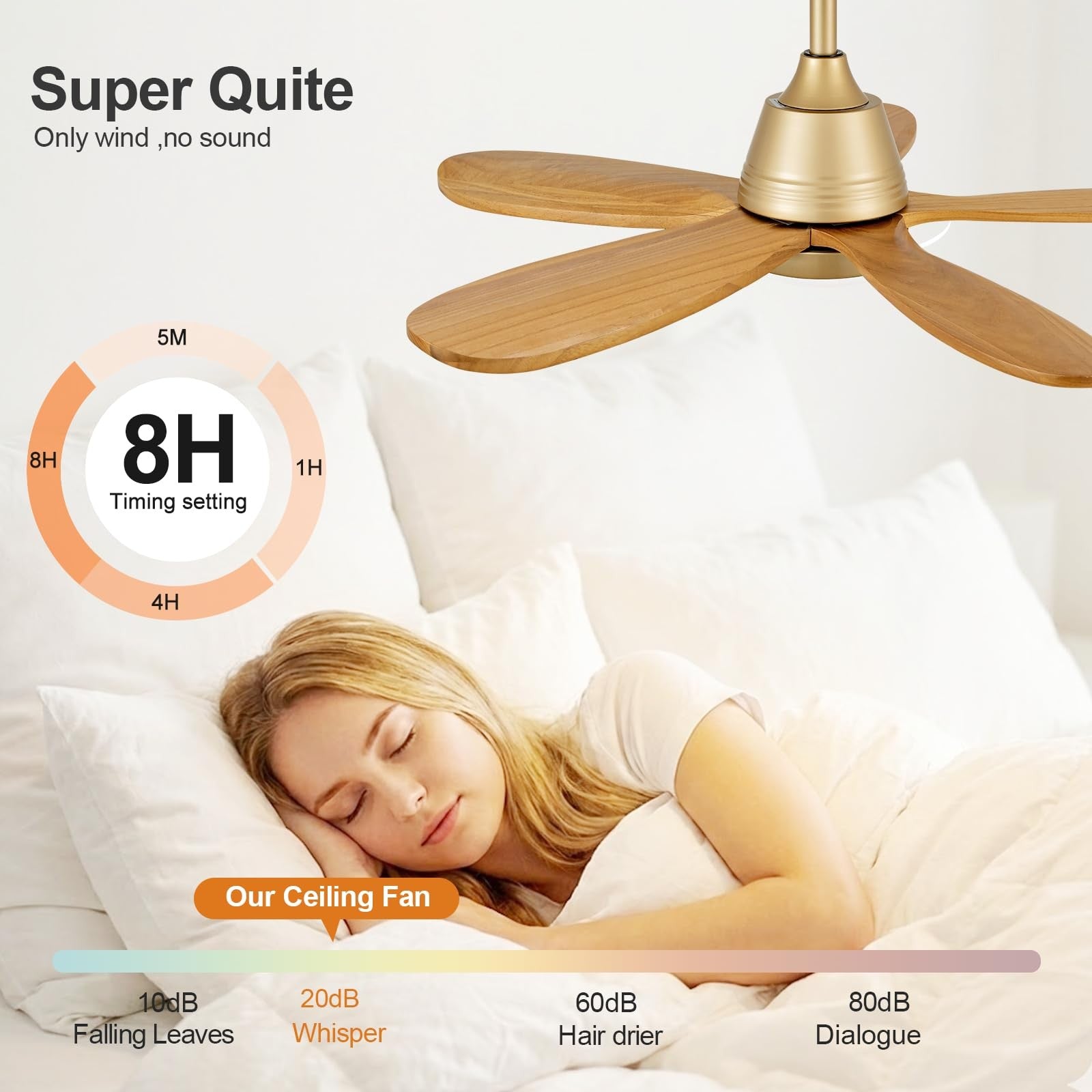 KENSID 36-inch modern wood ceiling fan with integrated lights and remote control, featuring sleek design and adjustable lighting.