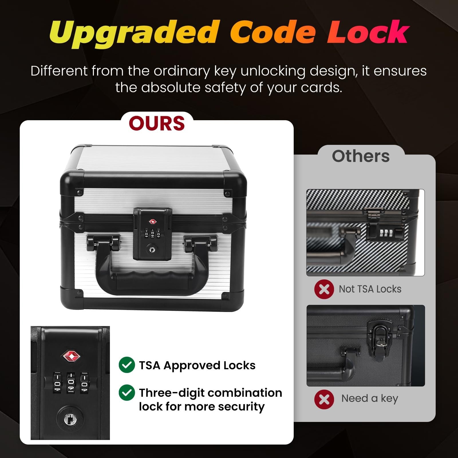 ZINHO graded sports card storage box with lock for PSA and BGS toploaders, black plastic box with secure lid and handle.