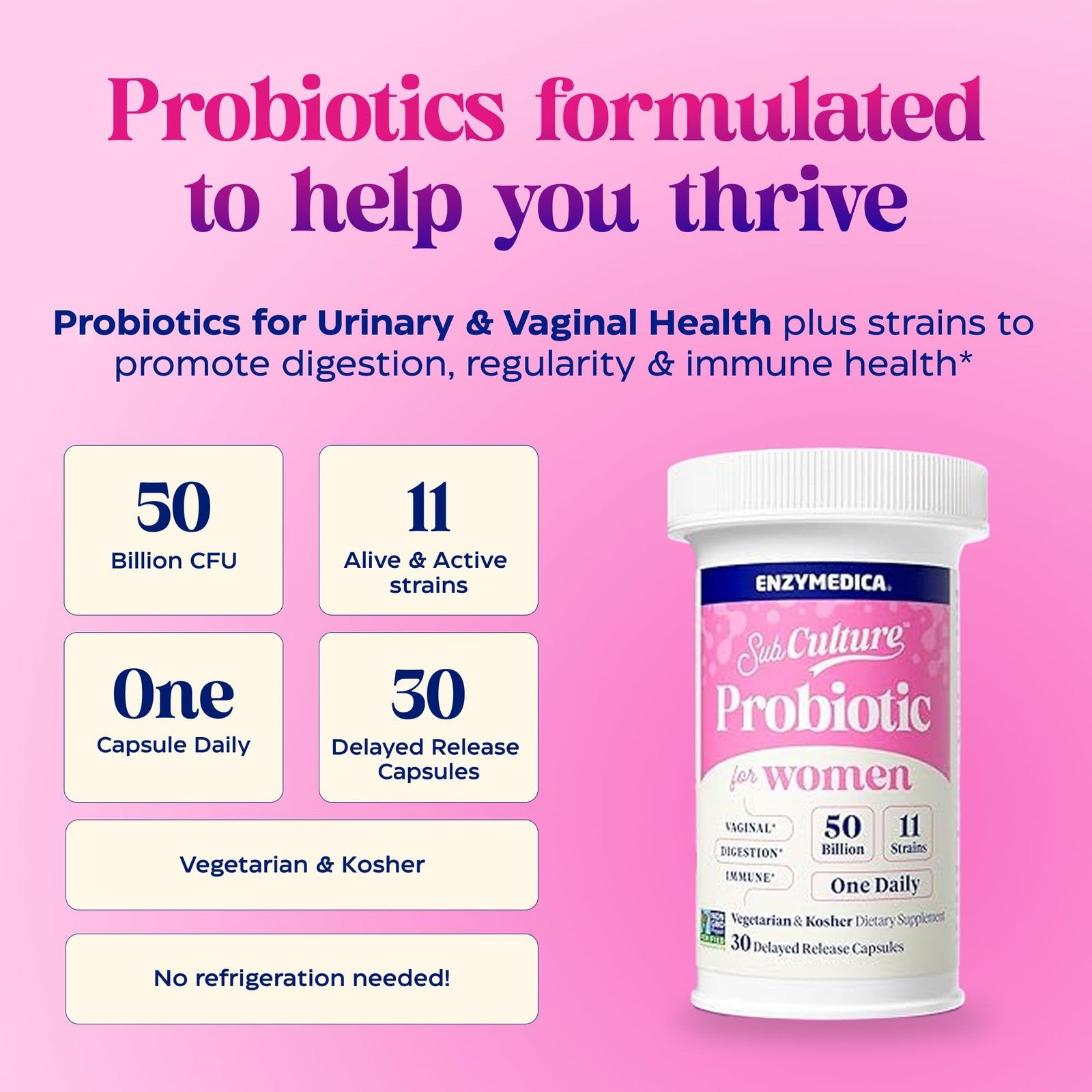 Enzymedica SubCulture Probiotics for Women, 50 Billion CFU, featuring capsules designed for vaginal and urinary health.