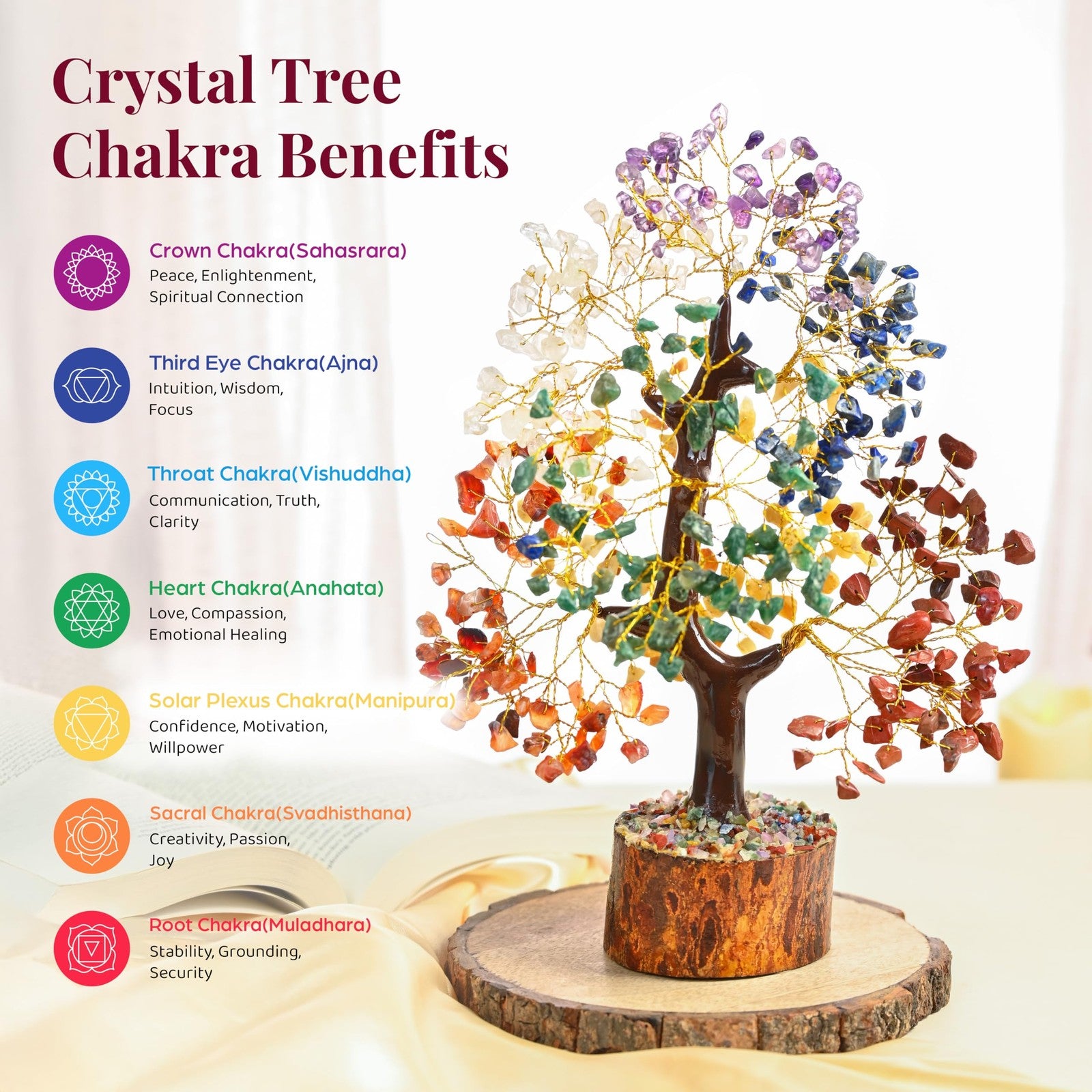 Crocon 7 Chakra Healing Crystal Tree of Life for room decor and Feng Shui, featuring colorful crystal branches and a wooden base.