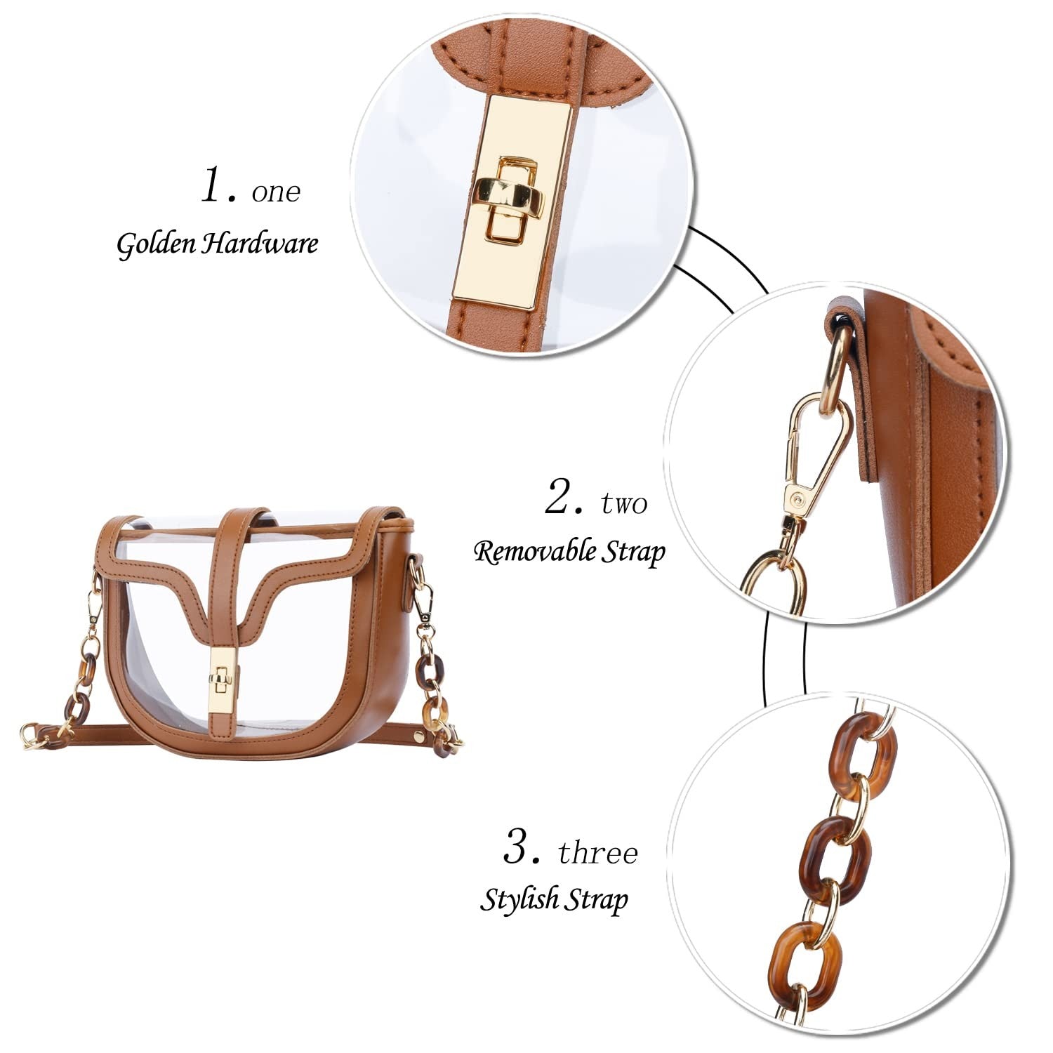 KKXIU clear crossbody bag for women made of vegan leather, stadium approved, with shoulder strap and transparent design.