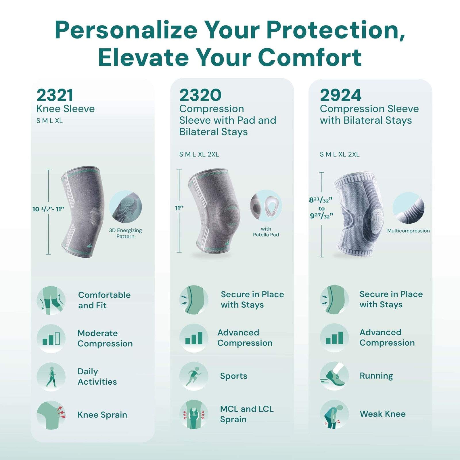 OPPO 2320 knee compression sleeve with gel pad and side stabilizers in gray, medium size, nylon material for knee support and patella stabilization