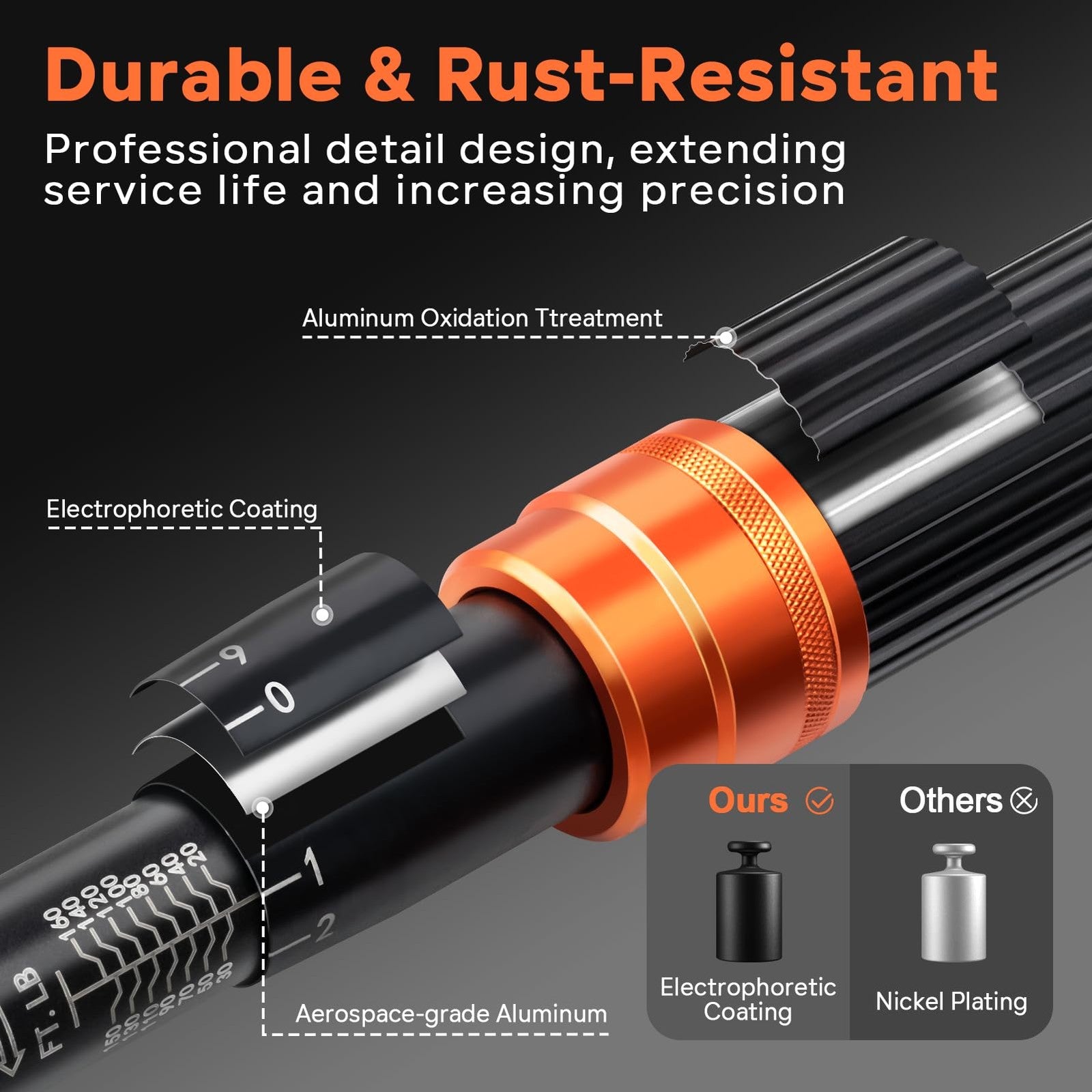 Kerry 1/4 inch drive bike torque wrench set with 27 pieces, adjustable torque range 20-240 lb.in and Nm, for bicycle maintenance.